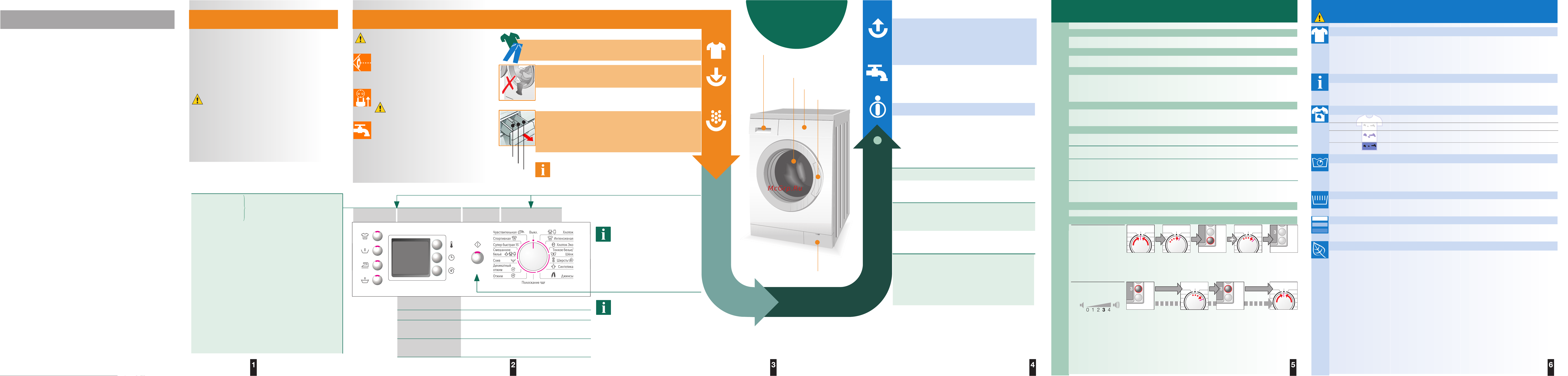Bosch WLX 24461OE(Maxx 5) Руководство по эксплуатации онлайн