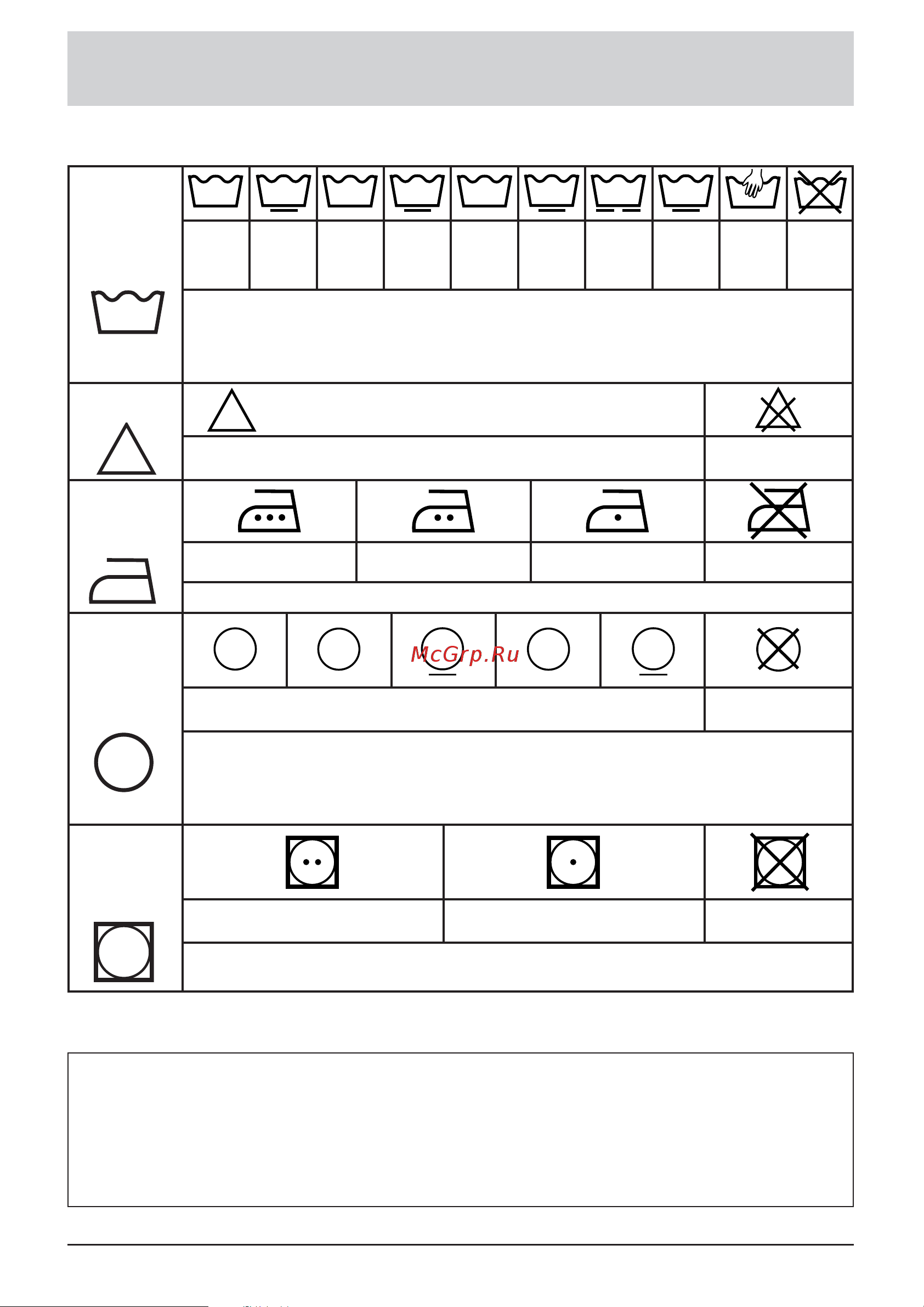 Bosch WOR 20153OE [10/28] Cofreet