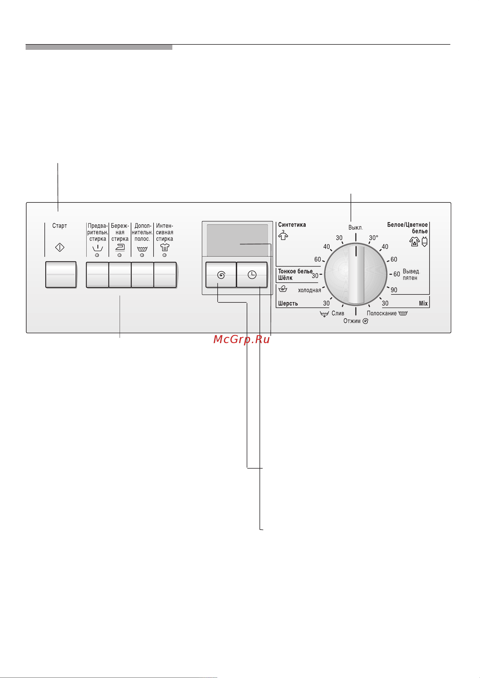 Bosch WXLI 2840EU Руководство по эксплуатации онлайн [6/68] 717601