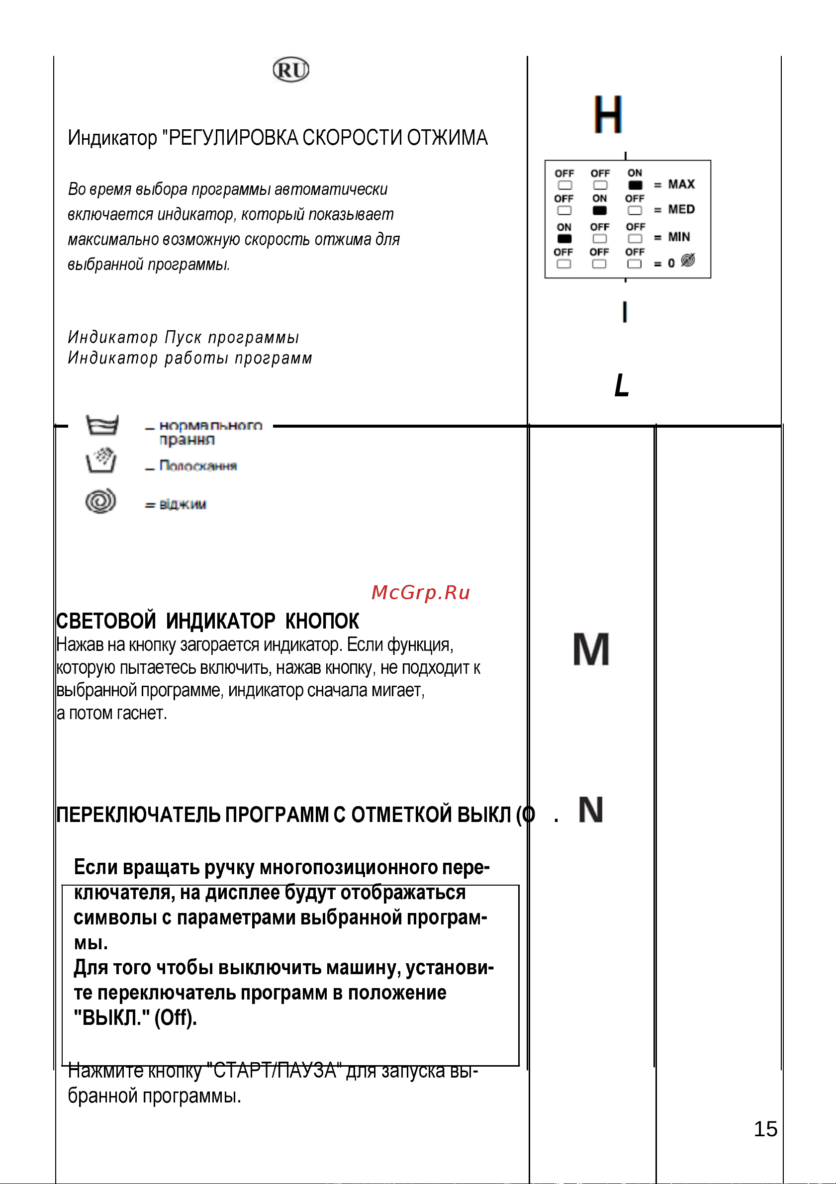 Candy AQUA 1041 D1 Руководство по эксплуатации онлайн [15/30] 717606