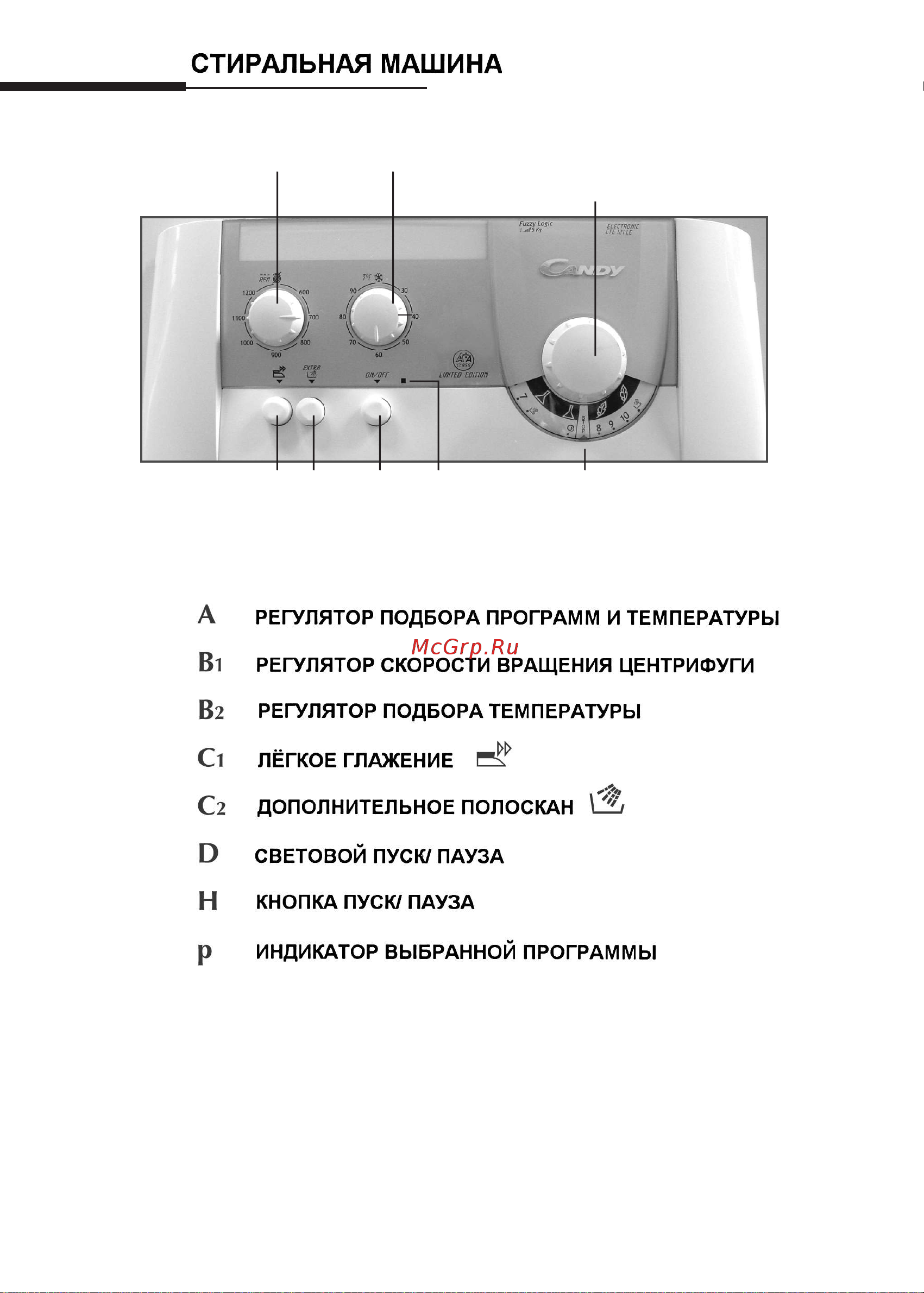 Candy CTE 121 LE Руководство по эксплуатации онлайн