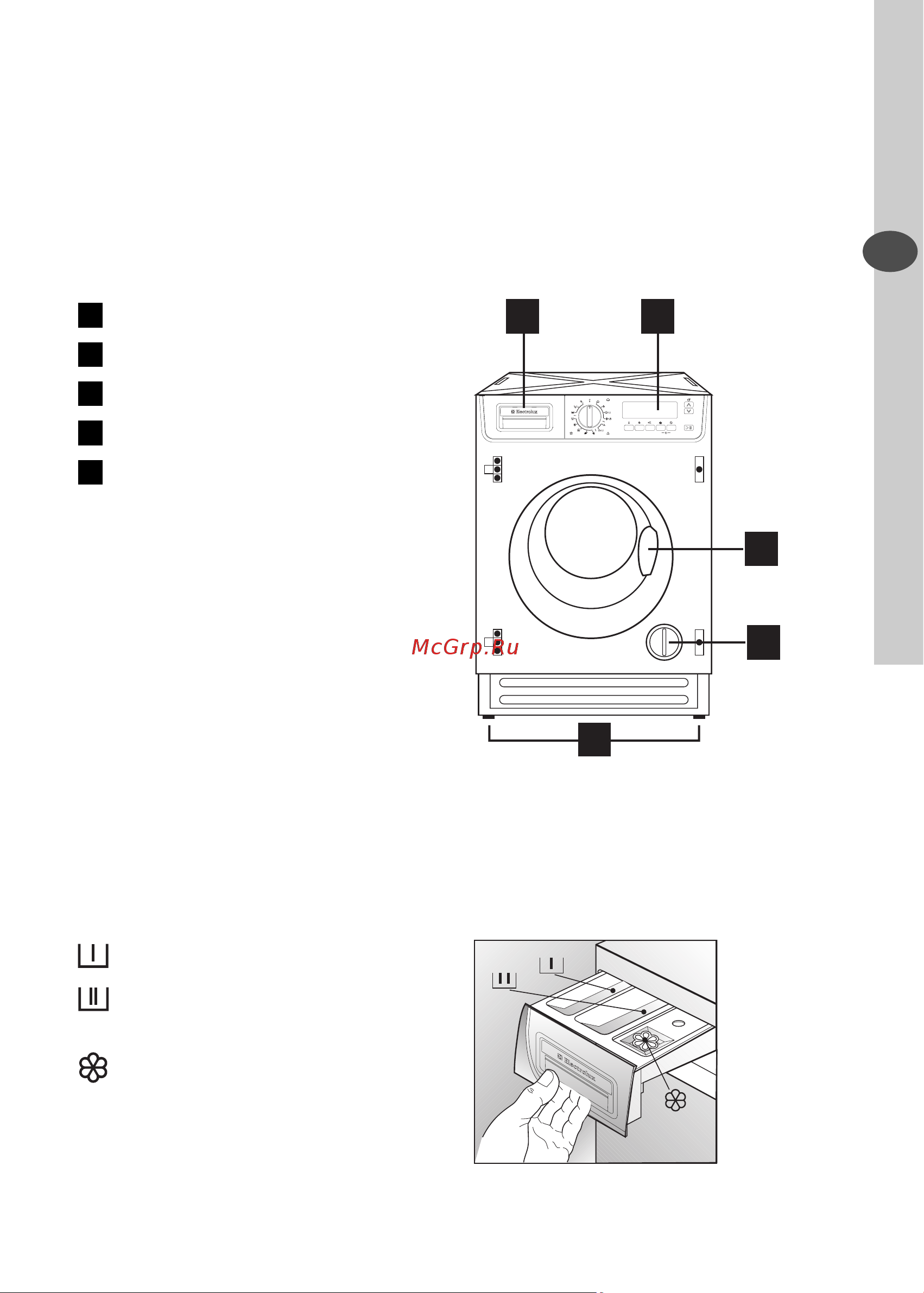 Electrolux EWG 12740 W [7/44] Описание машины