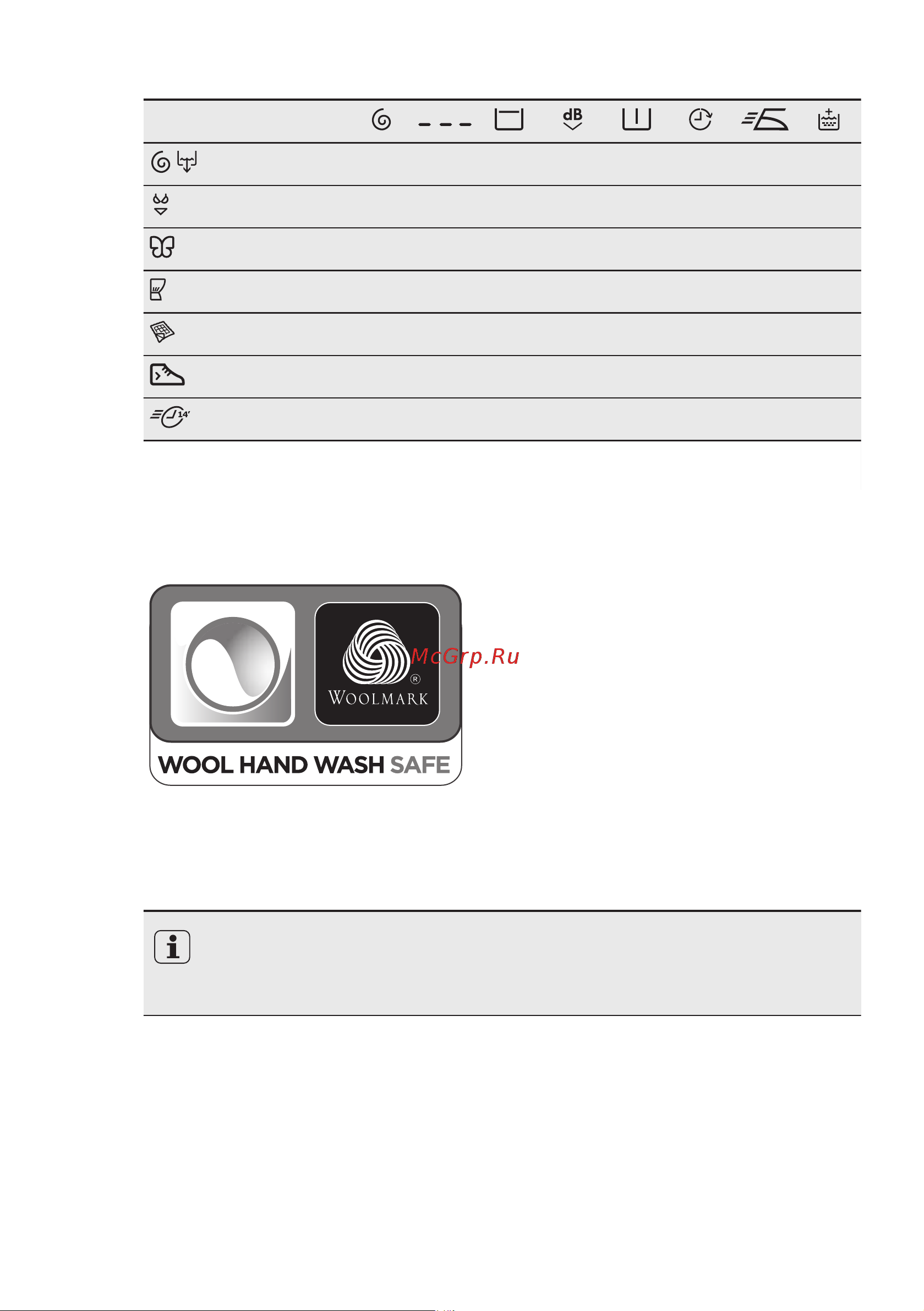 Electrolux EWT 1266 FOW [11/56] Woolmark apparel care синий