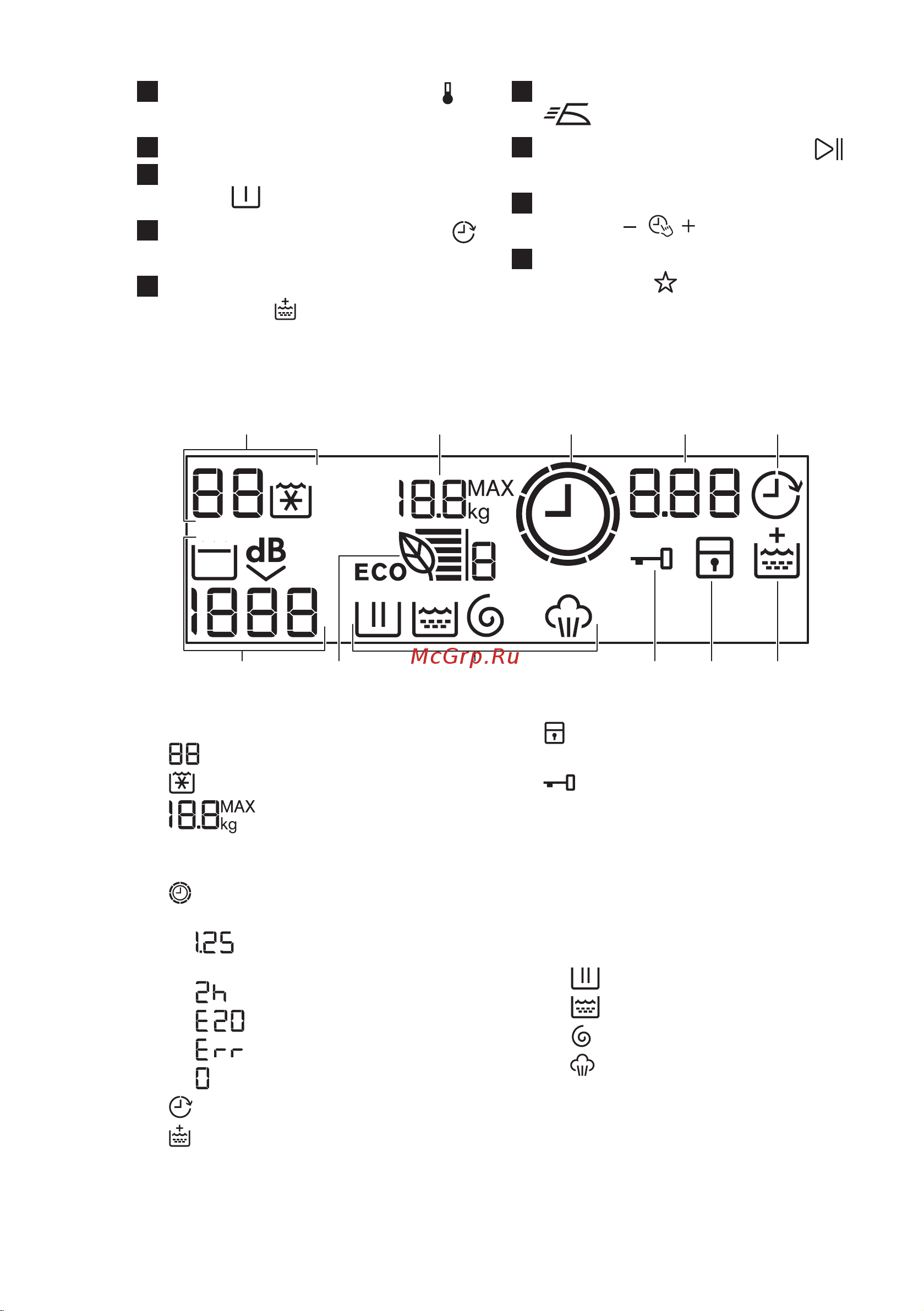 Electrolux EWT 1377 VIW [8/60] A b c d e