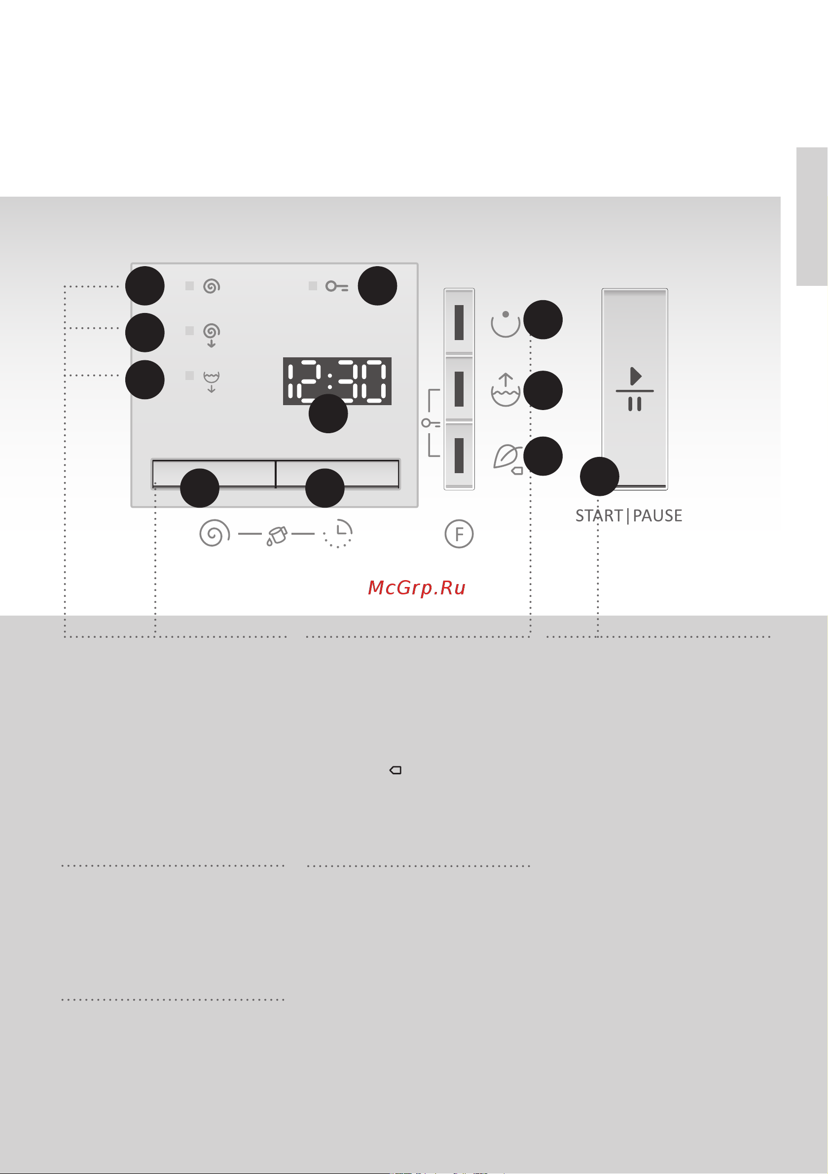 Gorenje WS60SY2W Руководство по эксплуатации онлайн [7/44] 717818