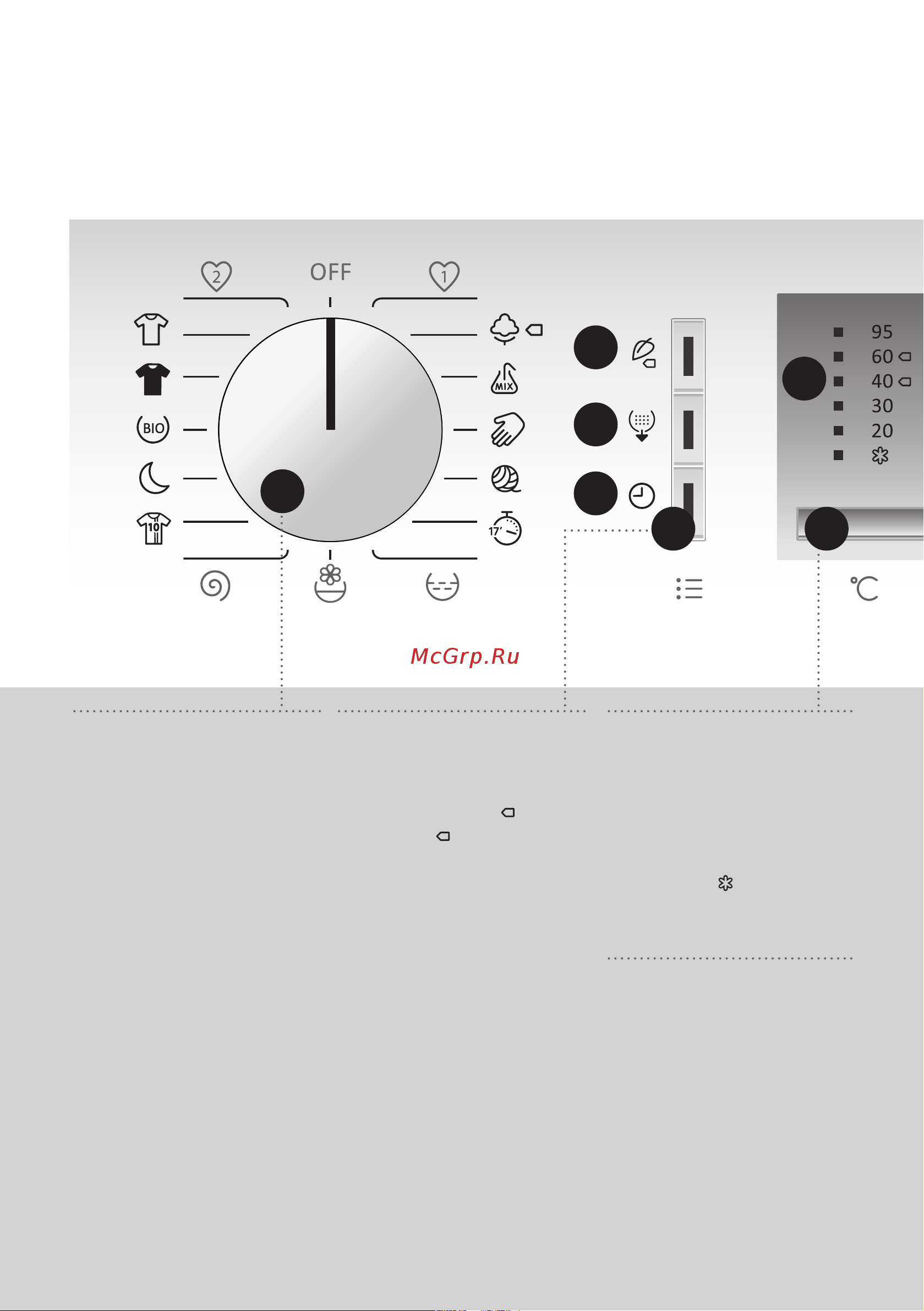 Gorenje WS6Z23W [10/48] Панель управления