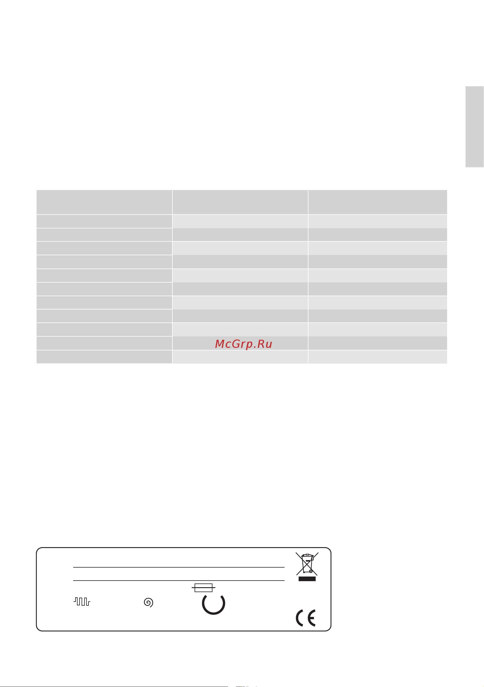 Gorenje WS6Z23W [9/48] Технические данные