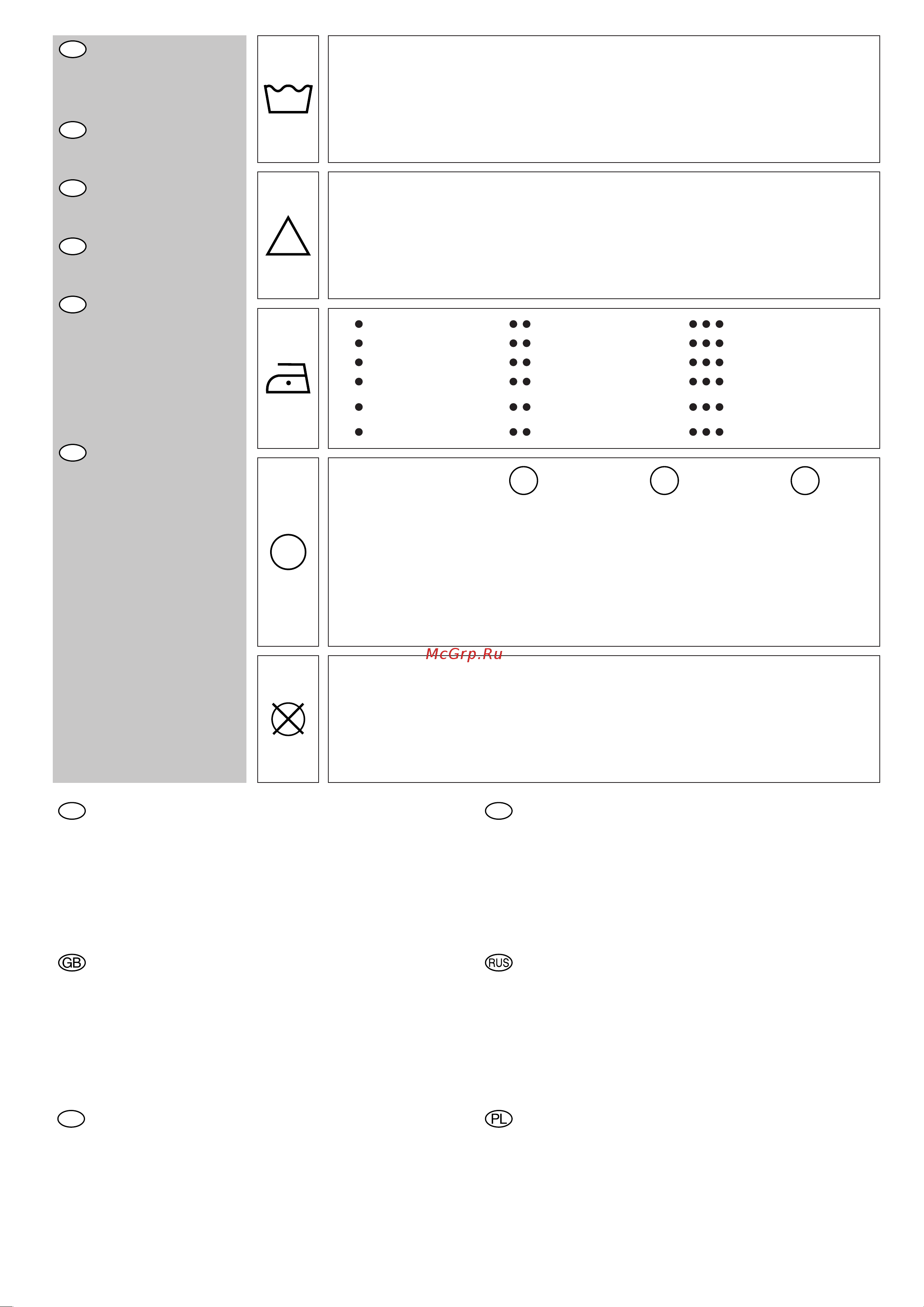Gorenje WT52111 [2/32] Fabric cleaning code