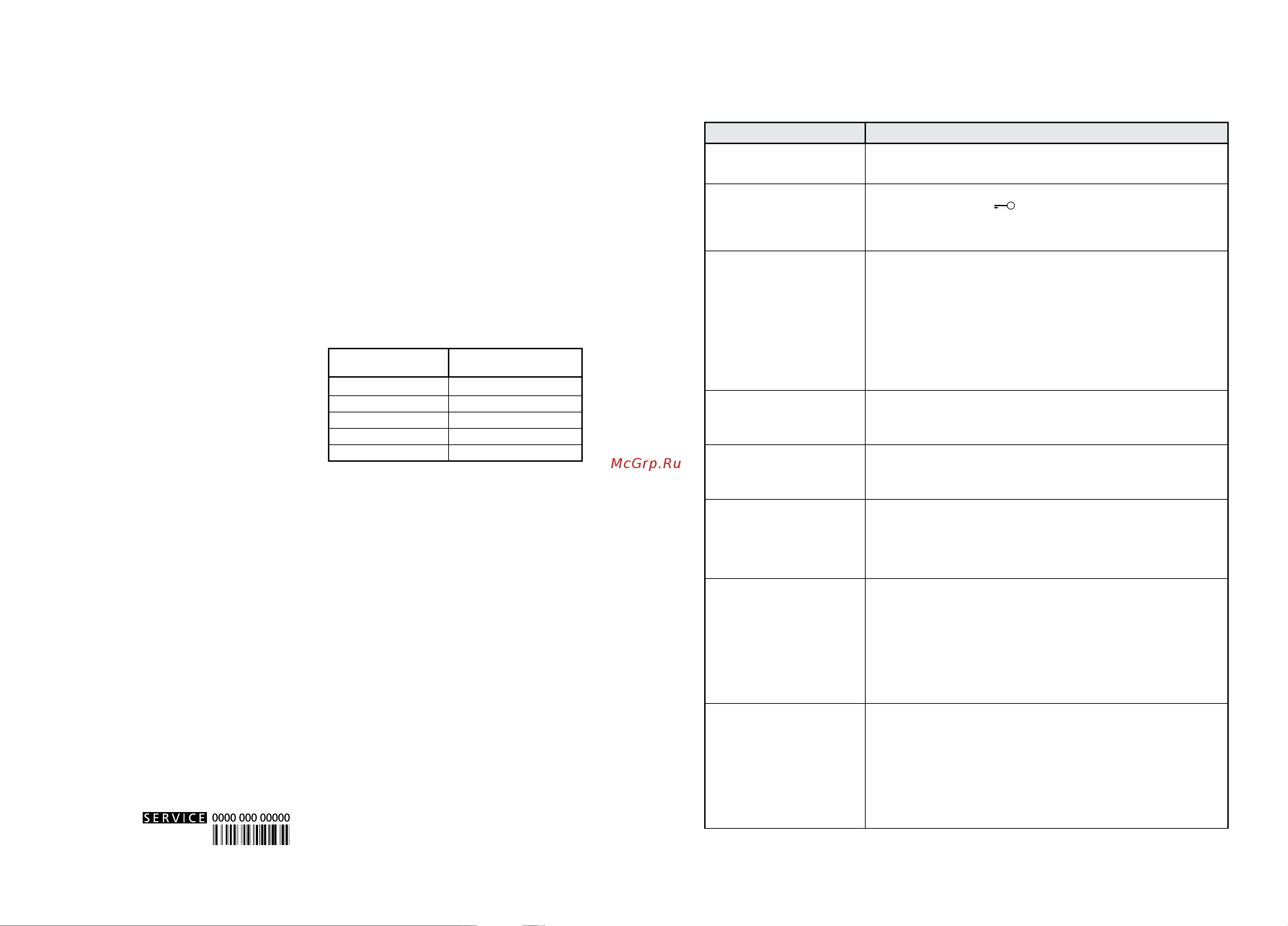 Gorenje WT62123 [8/32] After sales service