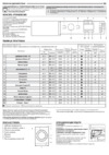 Hotpoint-Ariston BI WMHL 71253 Руководство по эксплуатации