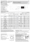 Hotpoint-Ariston NLM11 925 WW A Руководство по эксплуатации