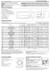 Hotpoint-Ariston RSM 6029 ST X Руководство по эксплуатации