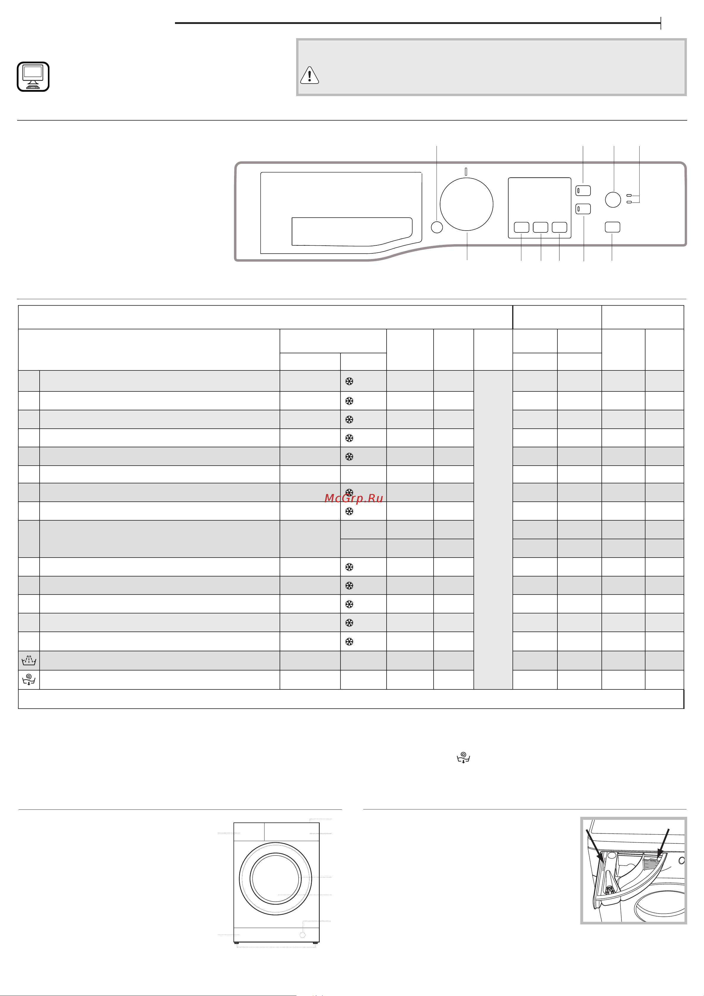 Hotpoint-Ariston RSM 6029 ST X Руководство по эксплуатации онлайн