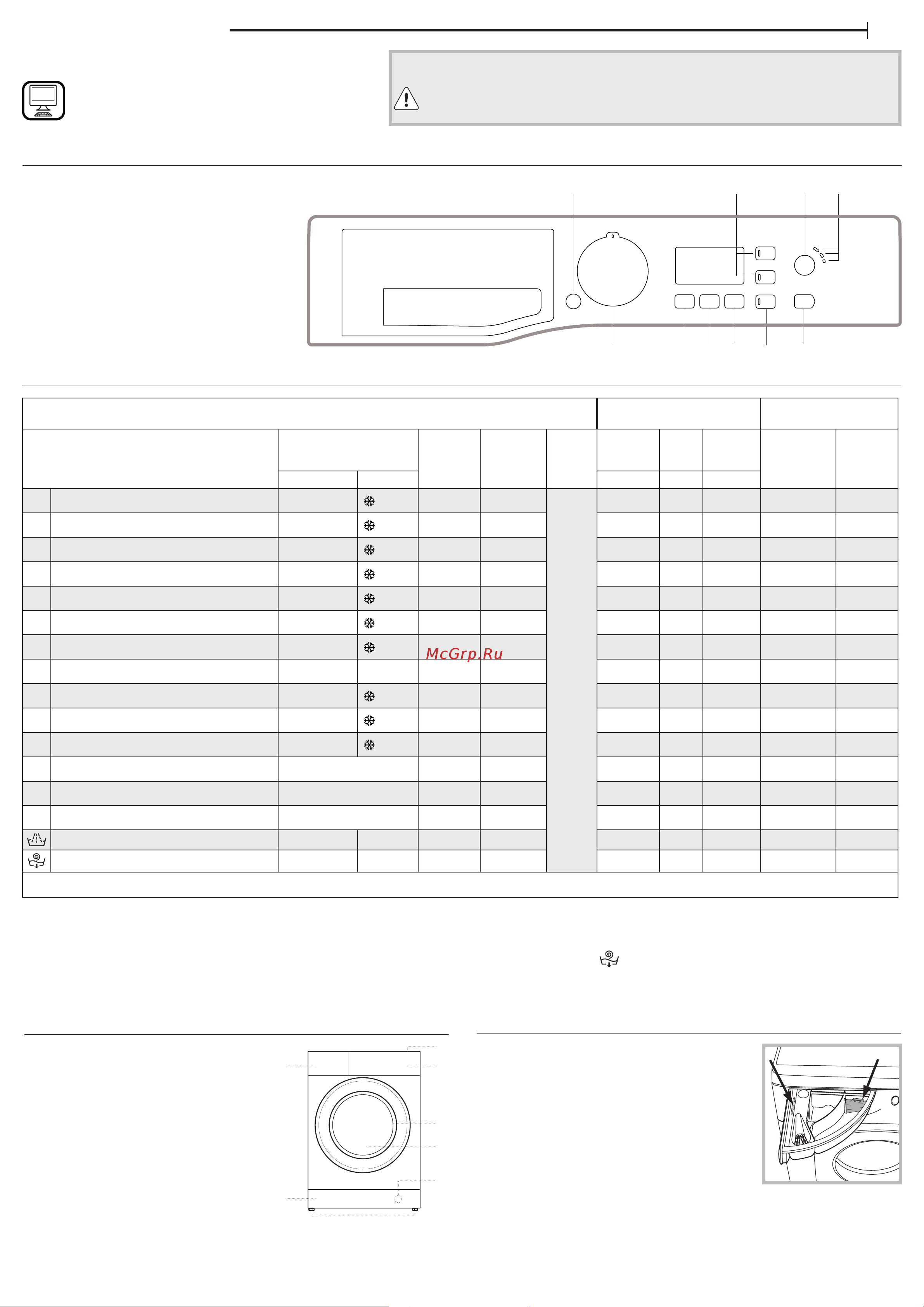 Hotpoint-Ariston VMSG 521 ST B Руководство по эксплуатации онлайн