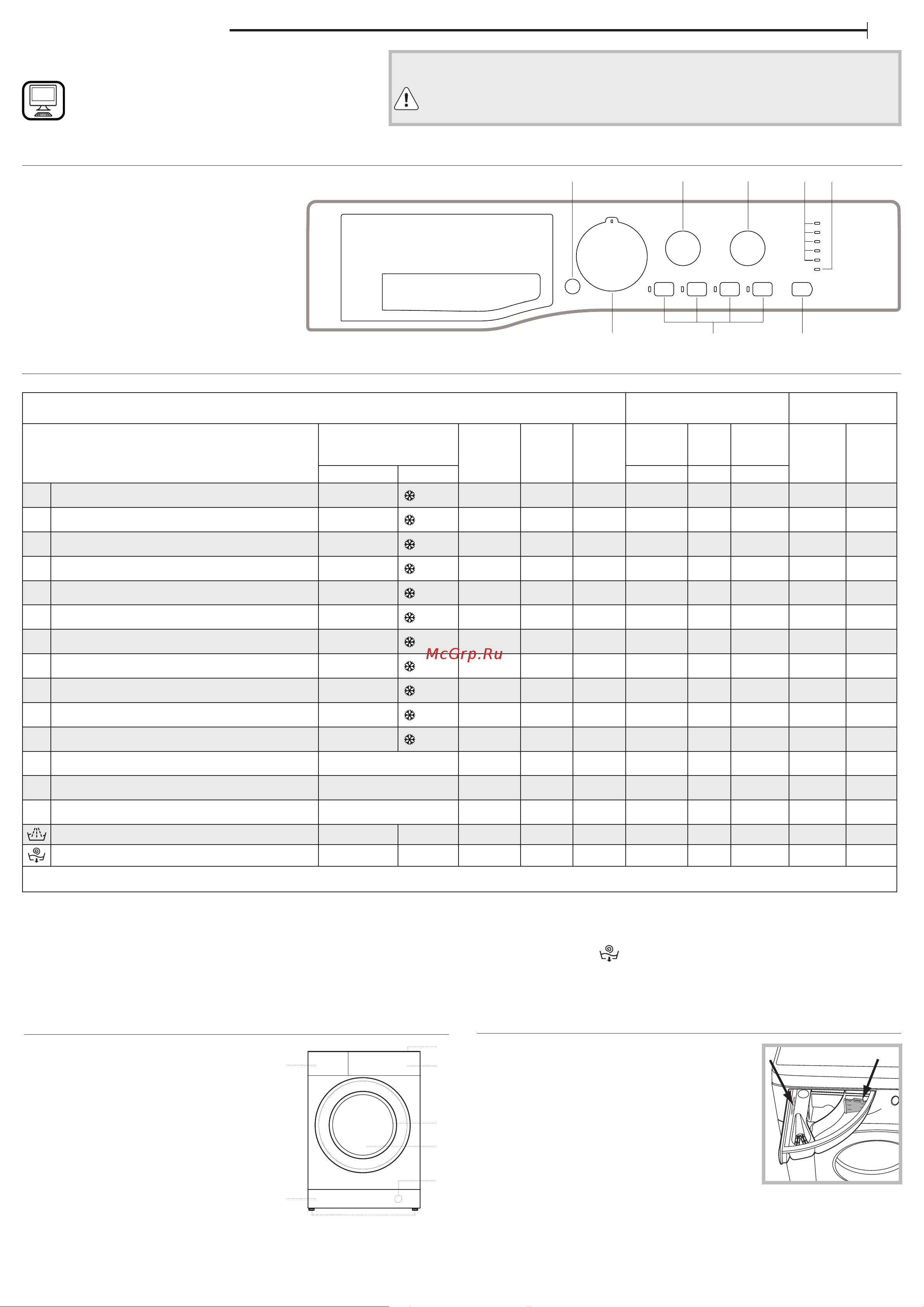 Hotpoint-Ariston VMSL 601 Руководство по эксплуатации онлайн