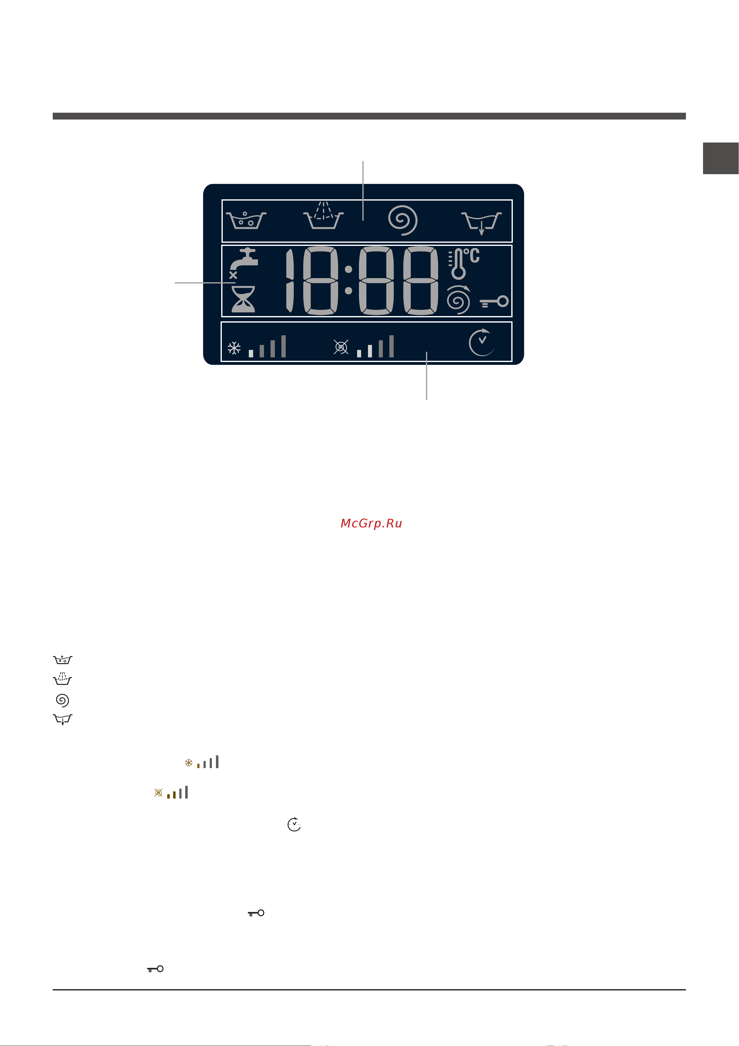 Hotpoint-Ariston WMSG 7105 [5/12] Дисплей