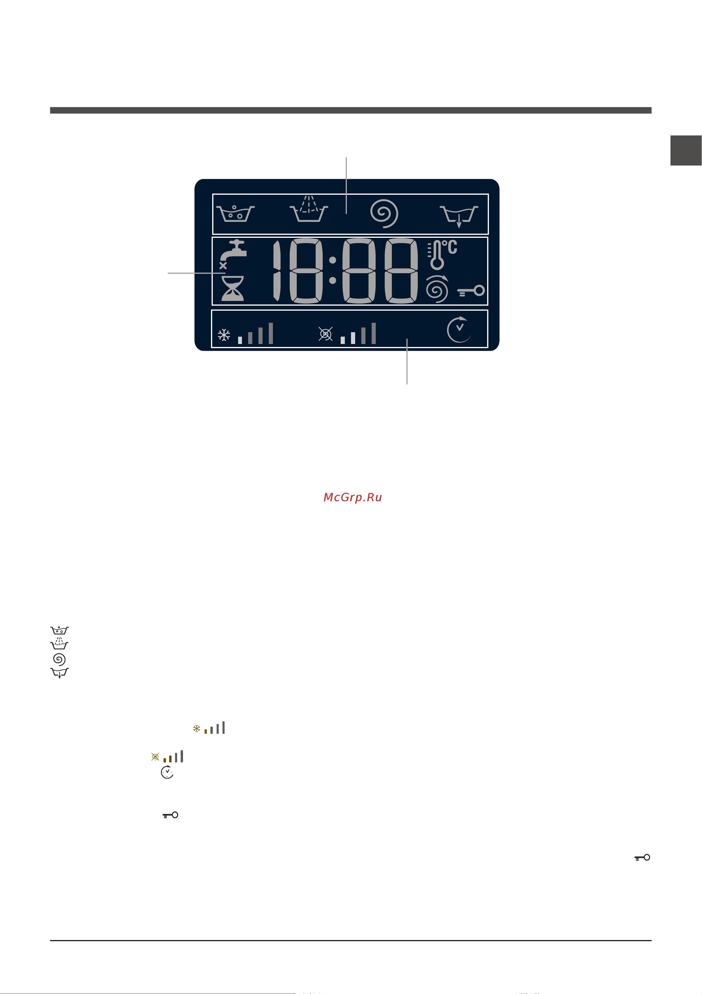 Hotpoint-Ariston WMSG 8018 [17/24] Дисплей