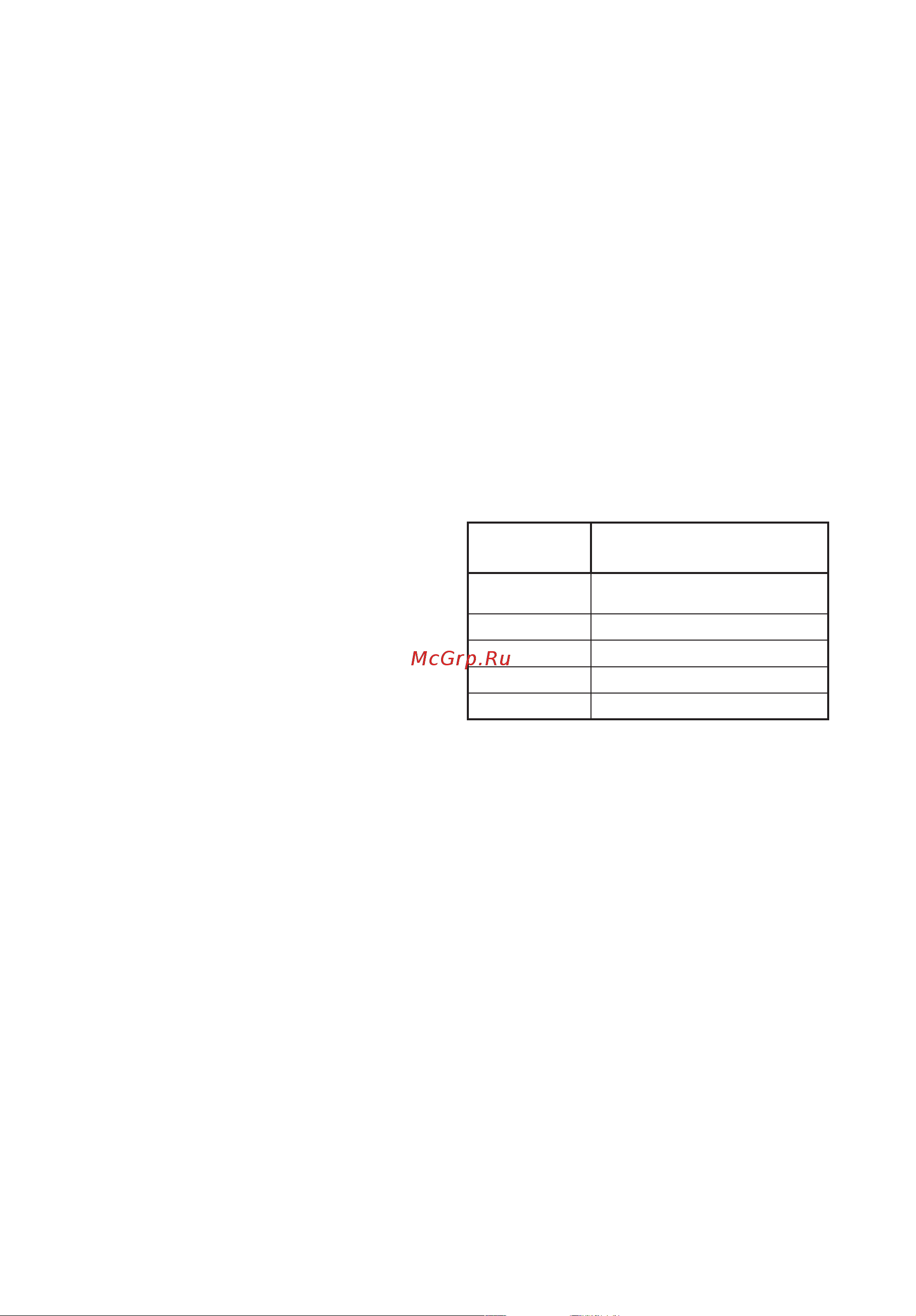 Hotpoint-Ariston WMTF 622 H EU [11/15] Белье осталось мокрым и после отжима