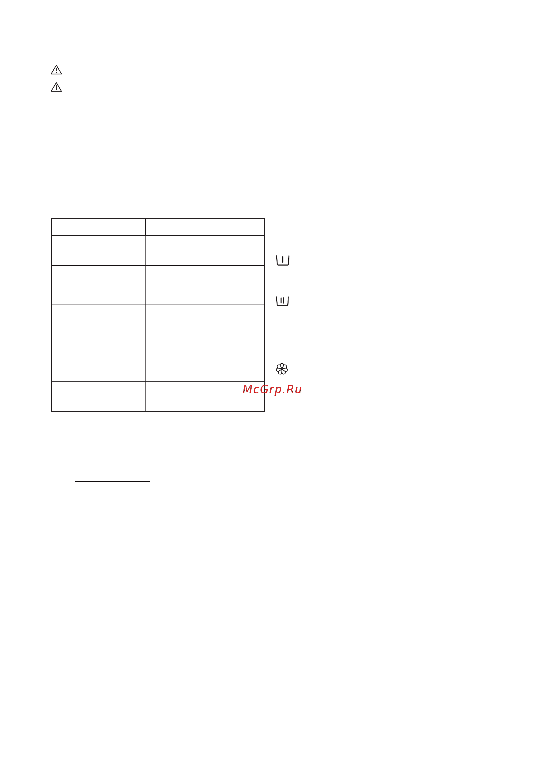 Indesit BTW A51051 [9/15] Рис 18