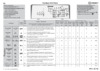Indesit BTW A61053 Руководство по эксплуатации