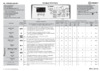 Indesit BTW D51052 Руководство по эксплуатации