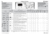 Indesit BTW D61053 Руководство по эксплуатации