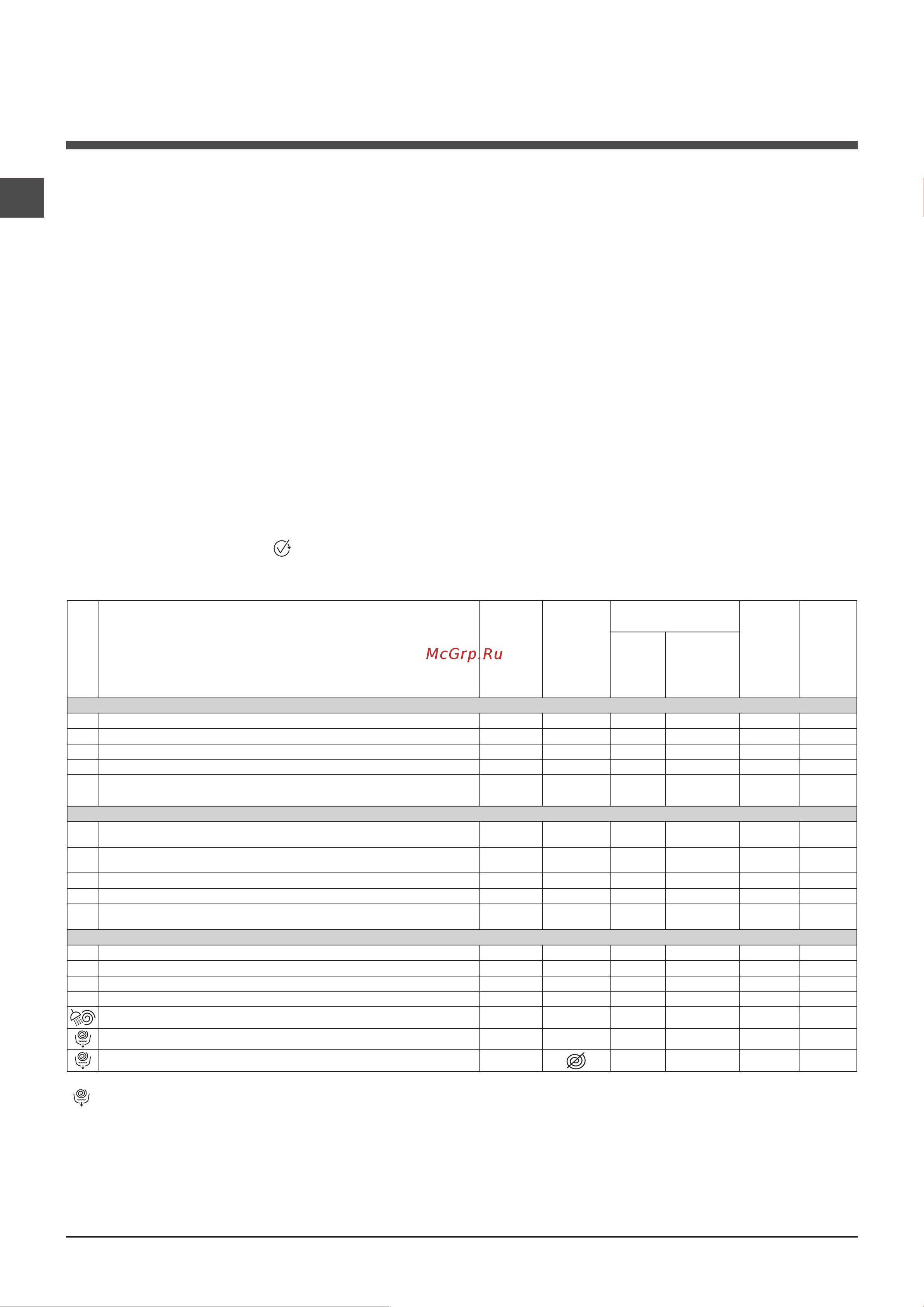 Indesit BWSA 61051 S [32/48] Ծրագրեր