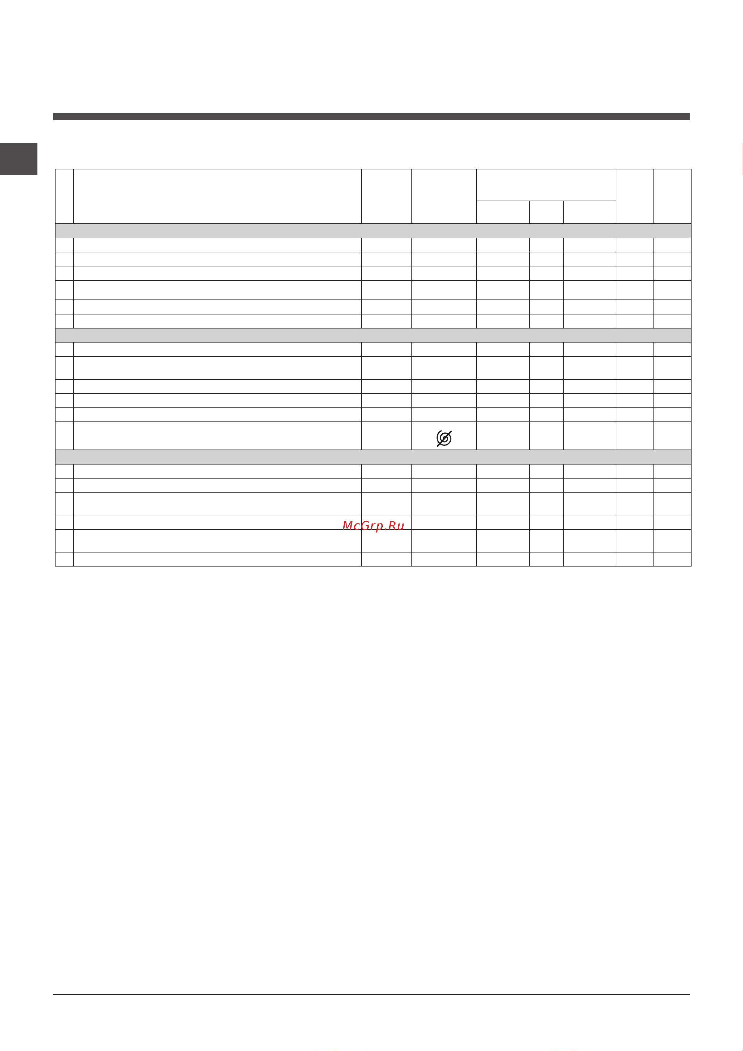 Indesit EWSC 51051 B [20/24] Программалар
