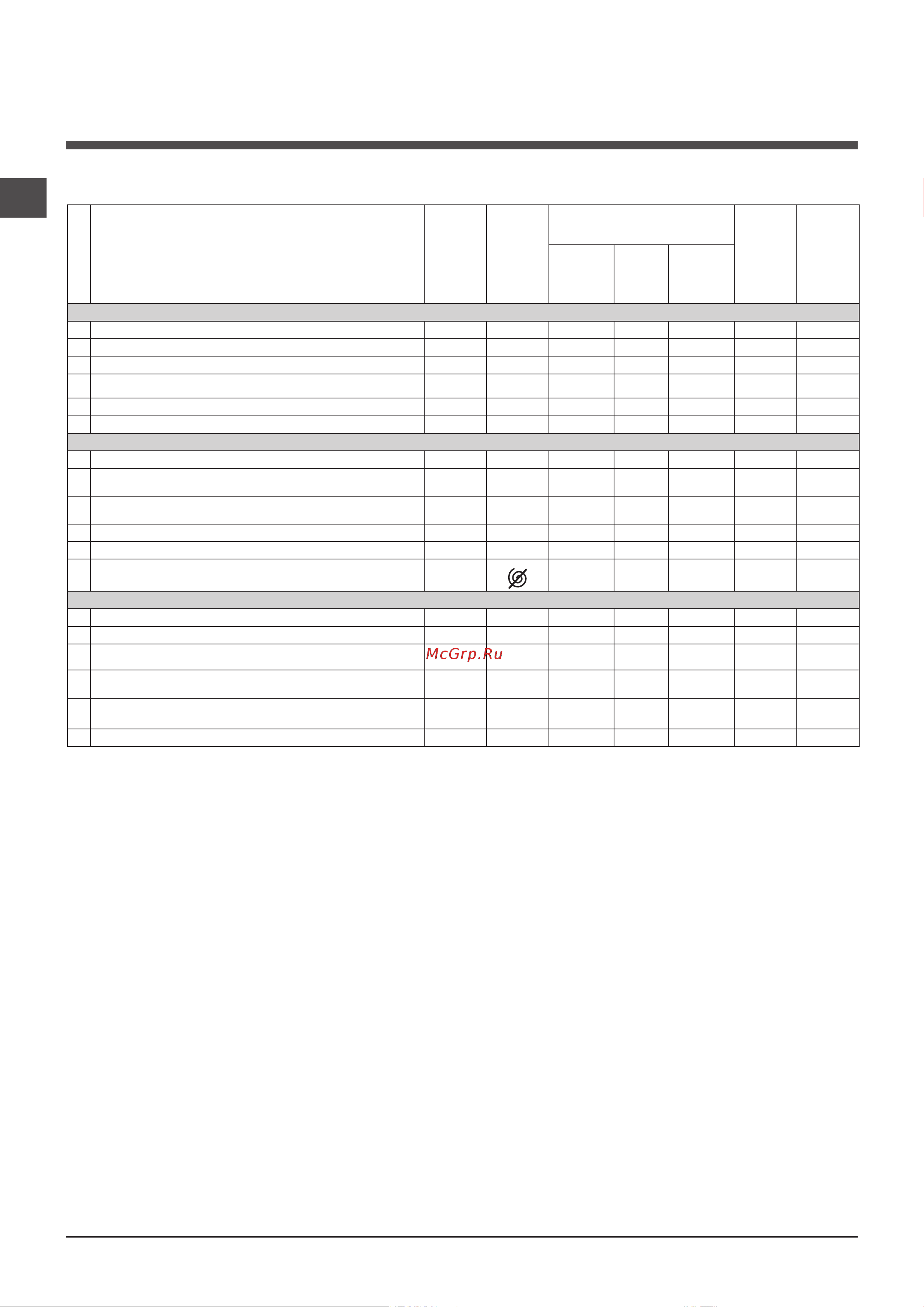 Indesit EWSC 51051 B [8/24] Программы