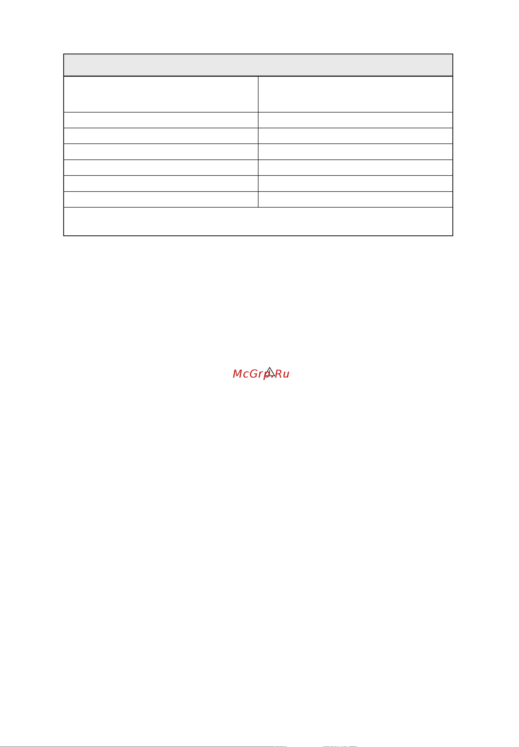 Indesit ITW D 51052 W [10/28] Сервисное обслуживание