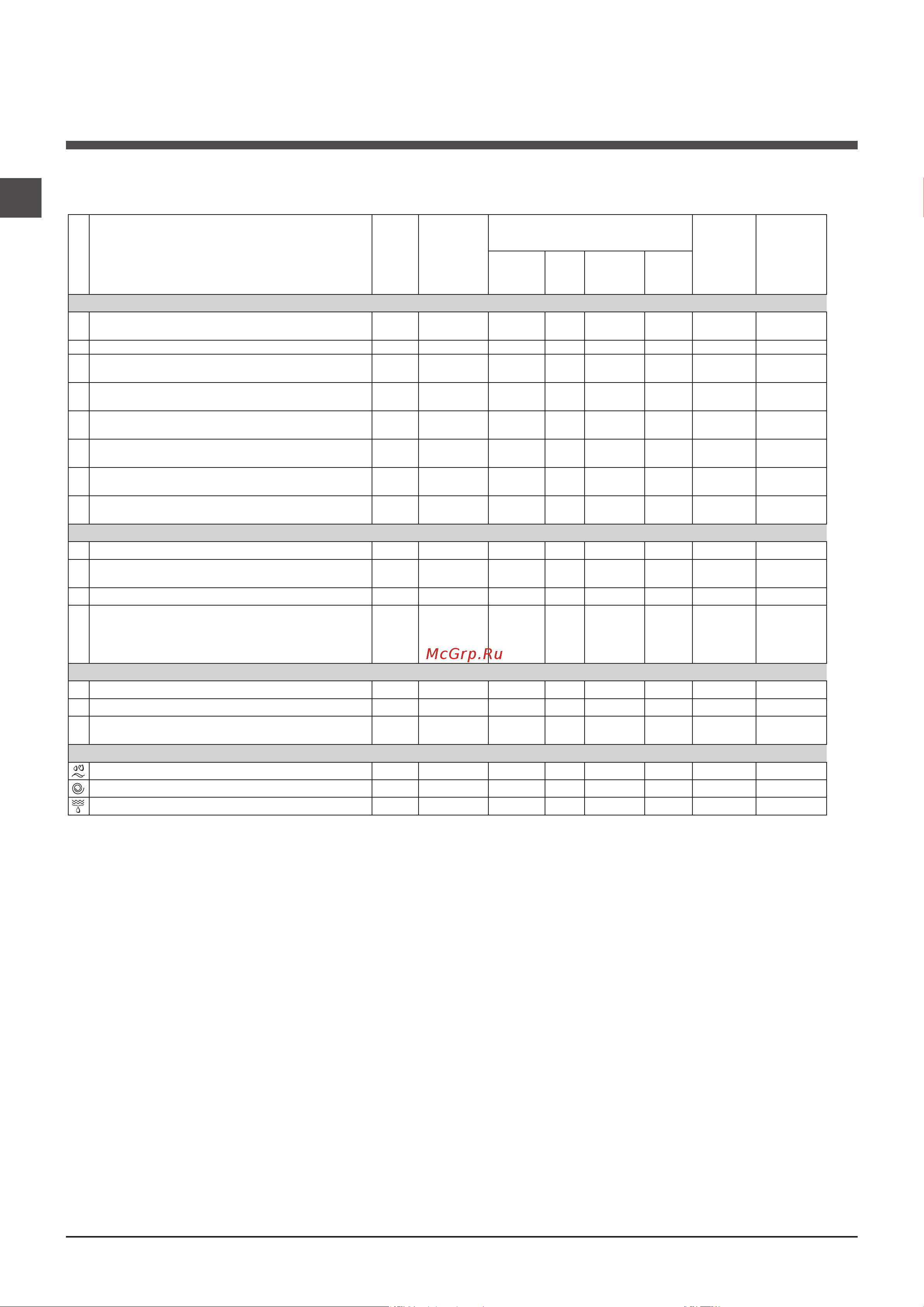 Indesit IWSB 5095 1 [18/72] Програми