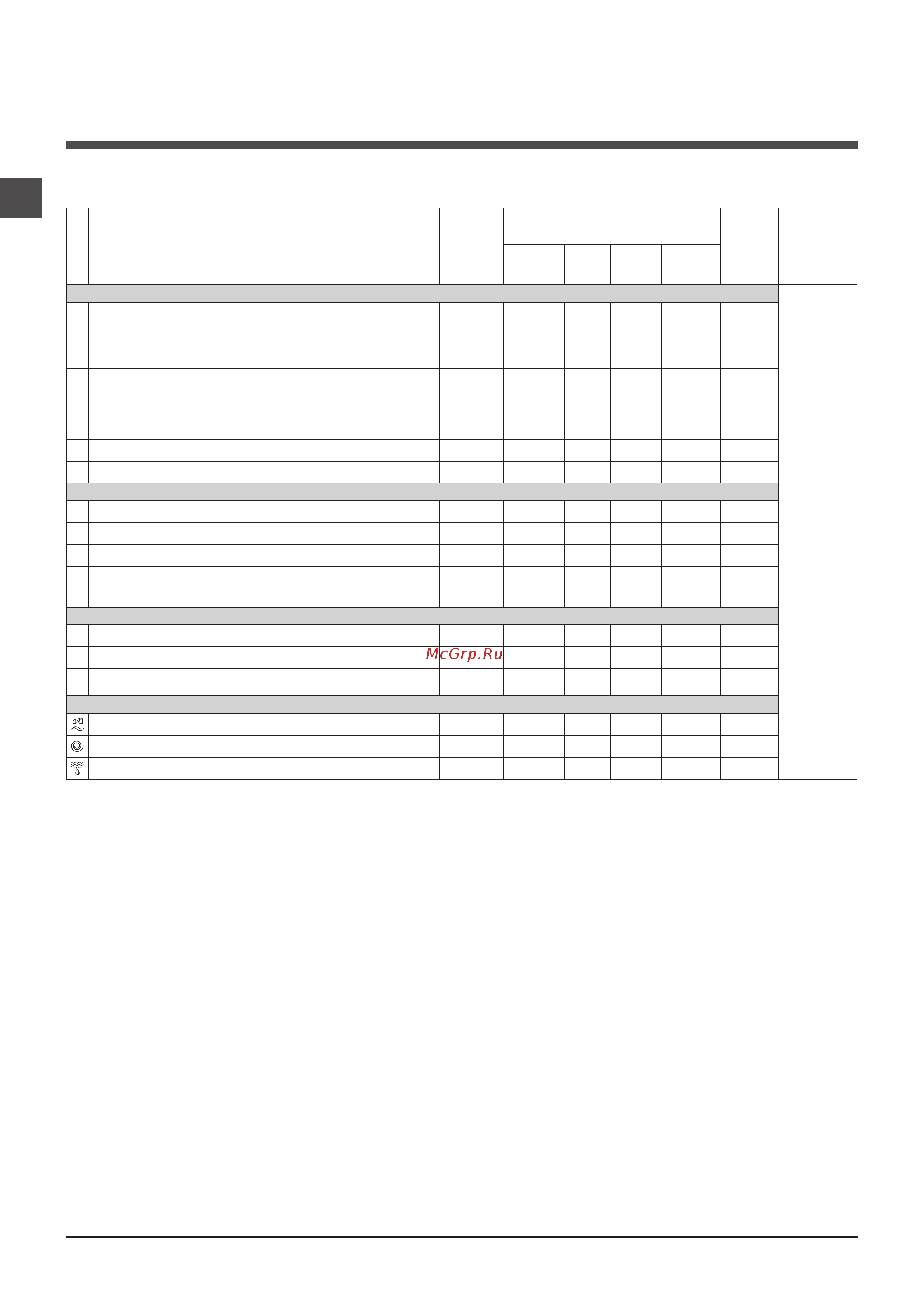 Indesit IWSD 51051 [6/24] Программы