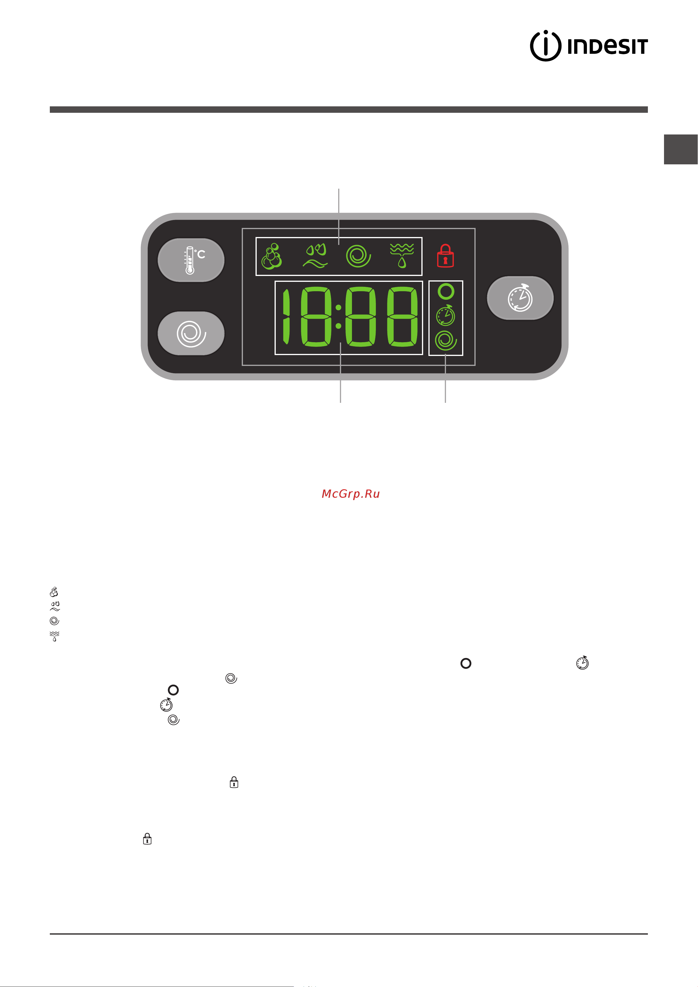 Indesit IWSE 71051 [5/24] Дисплей