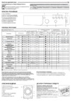 Indesit IWUB 41051 Руководство по эксплуатации
