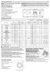 Indesit OMTWSA 51052 W EU Руководство по эксплуатации