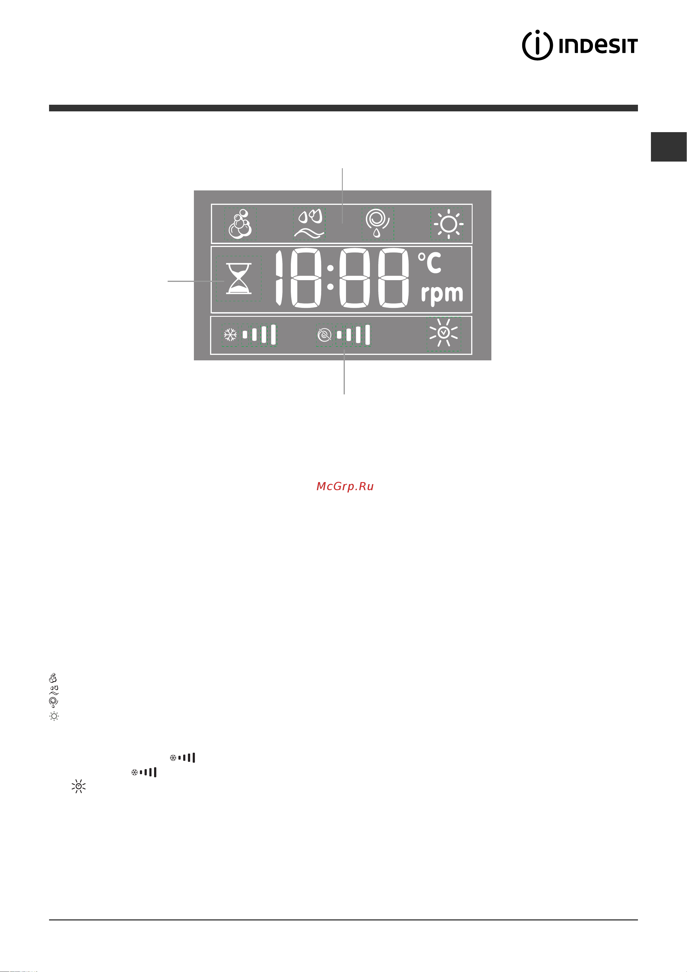 Indesit PWDE 7125S Руководство по эксплуатации онлайн [5/36] 718077