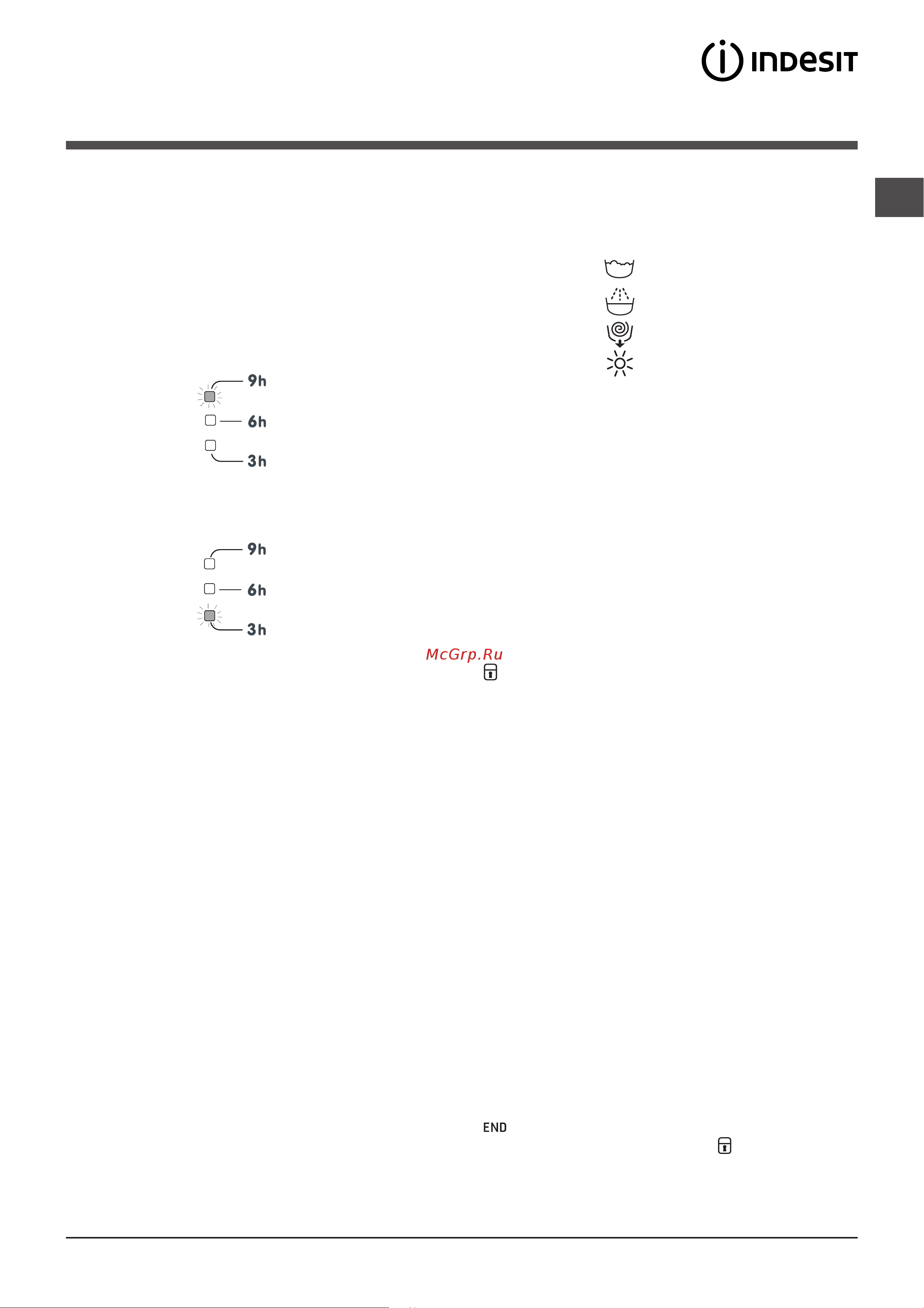 Indesit XWDA 75128X WKKK [7/24] Индикаторы