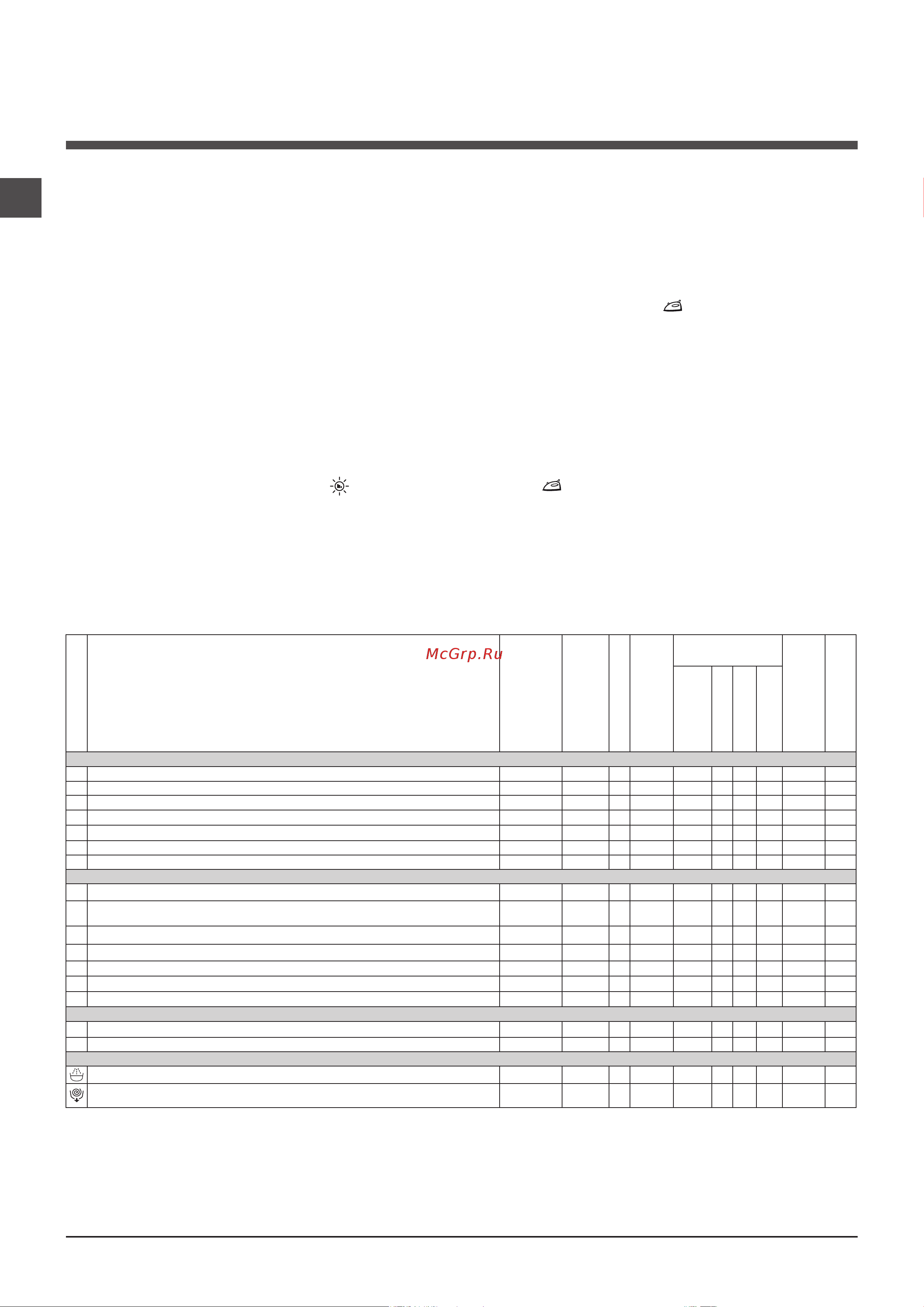 Indesit XWDA 75128X WKKK [8/24] Программы