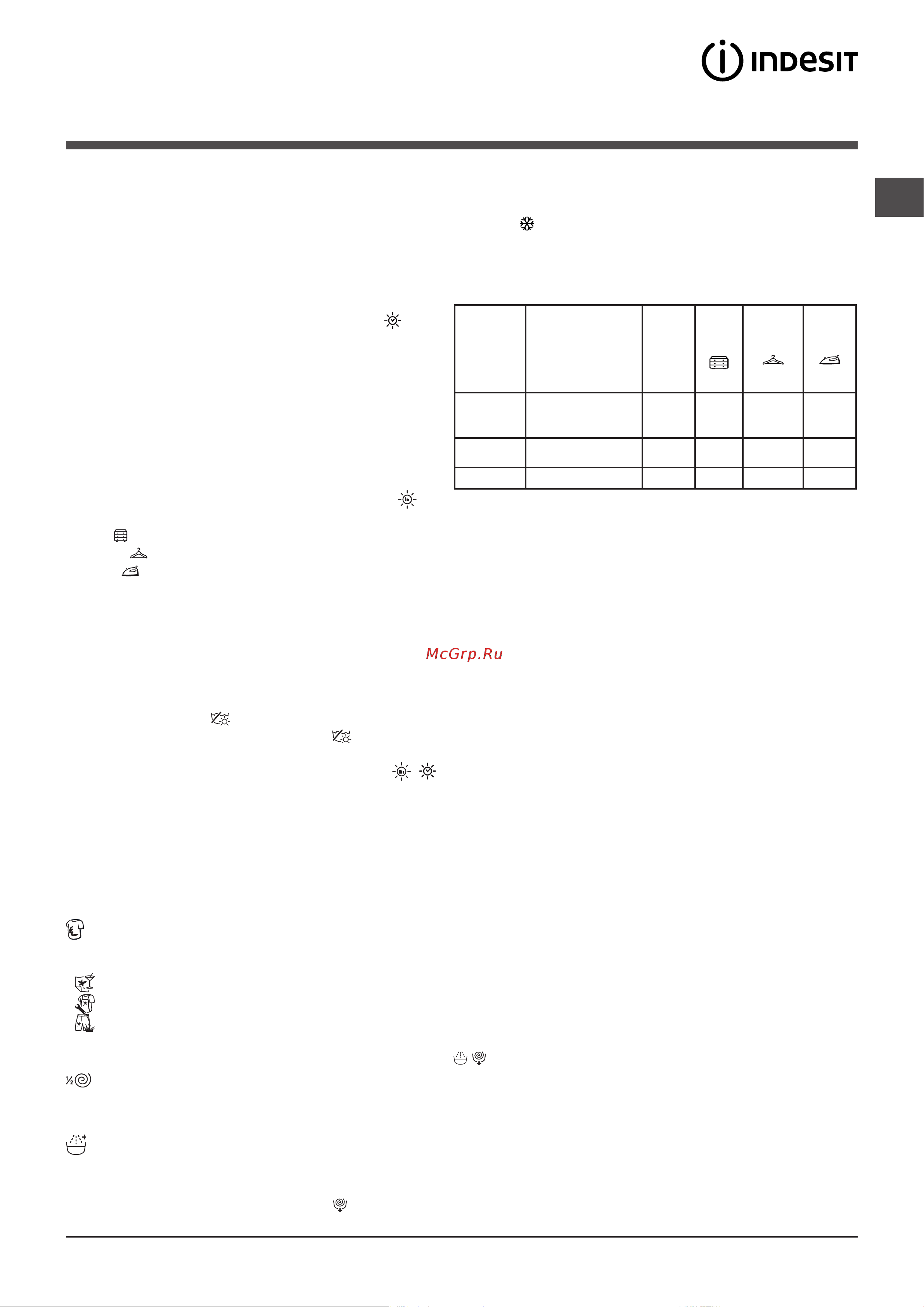 Indesit XWDA 751680X W [69/72] Налаштування пiд власнi потреби