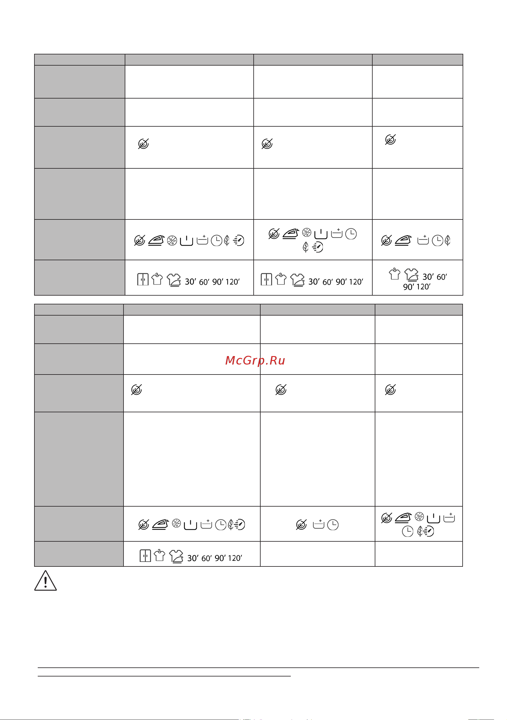 Korting KWD 58L1496 S Silver [34/52] Таблица программ