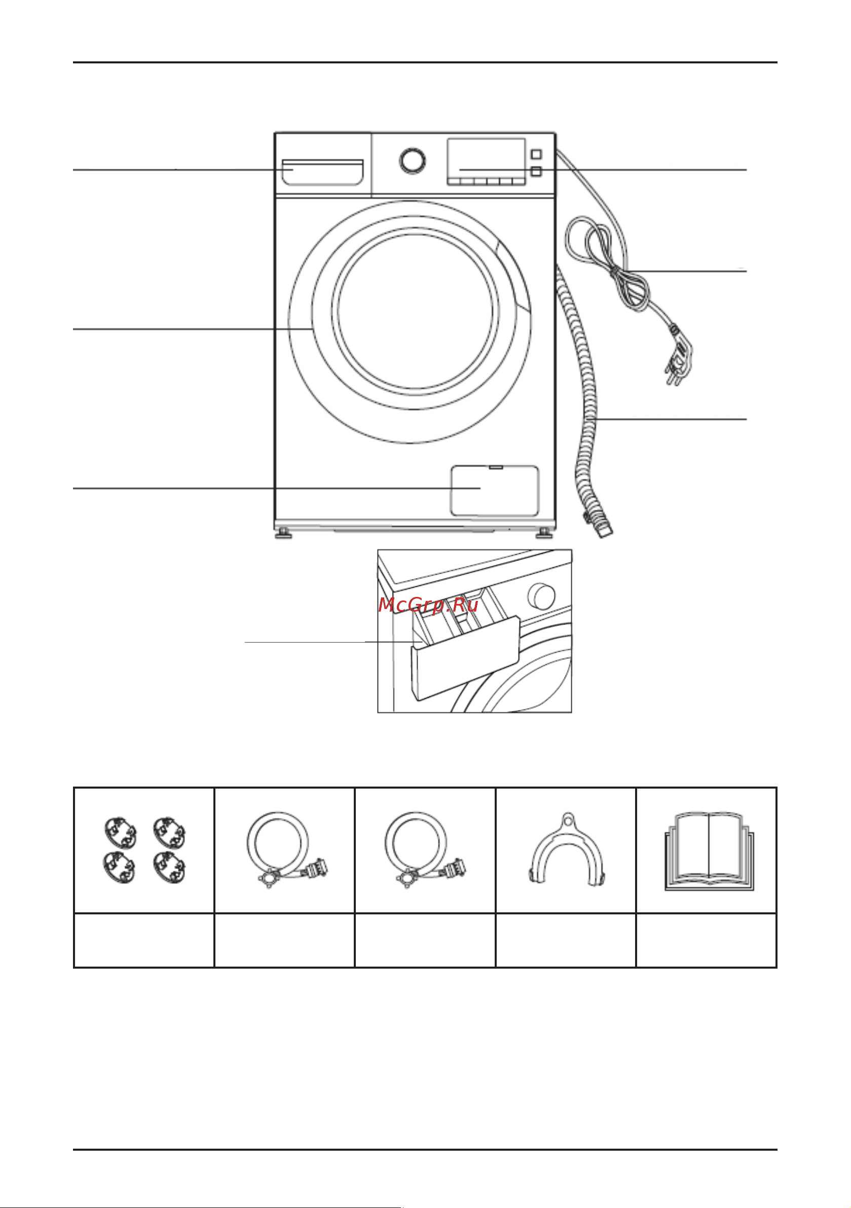 Korting KWM 47T1480 (S) [5/24] Описание прибора