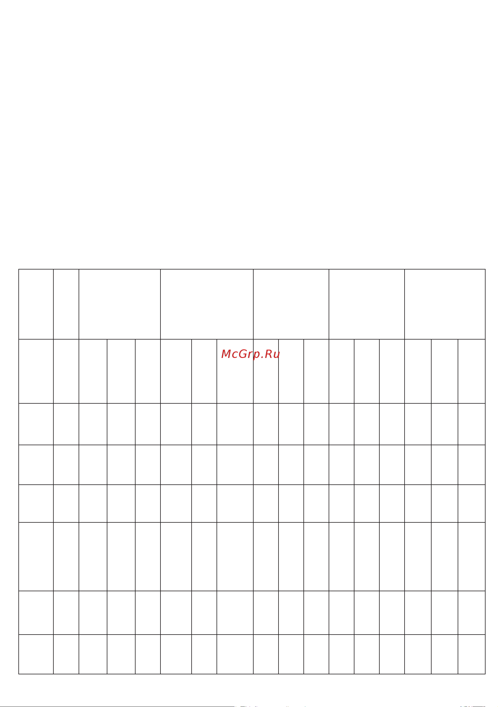 Korting KWM 42LS1267 B [27/40] Наиболее эффективные с точки зрения энергопотребления программы те при которых стирка происходит дольше и при более низких температурах