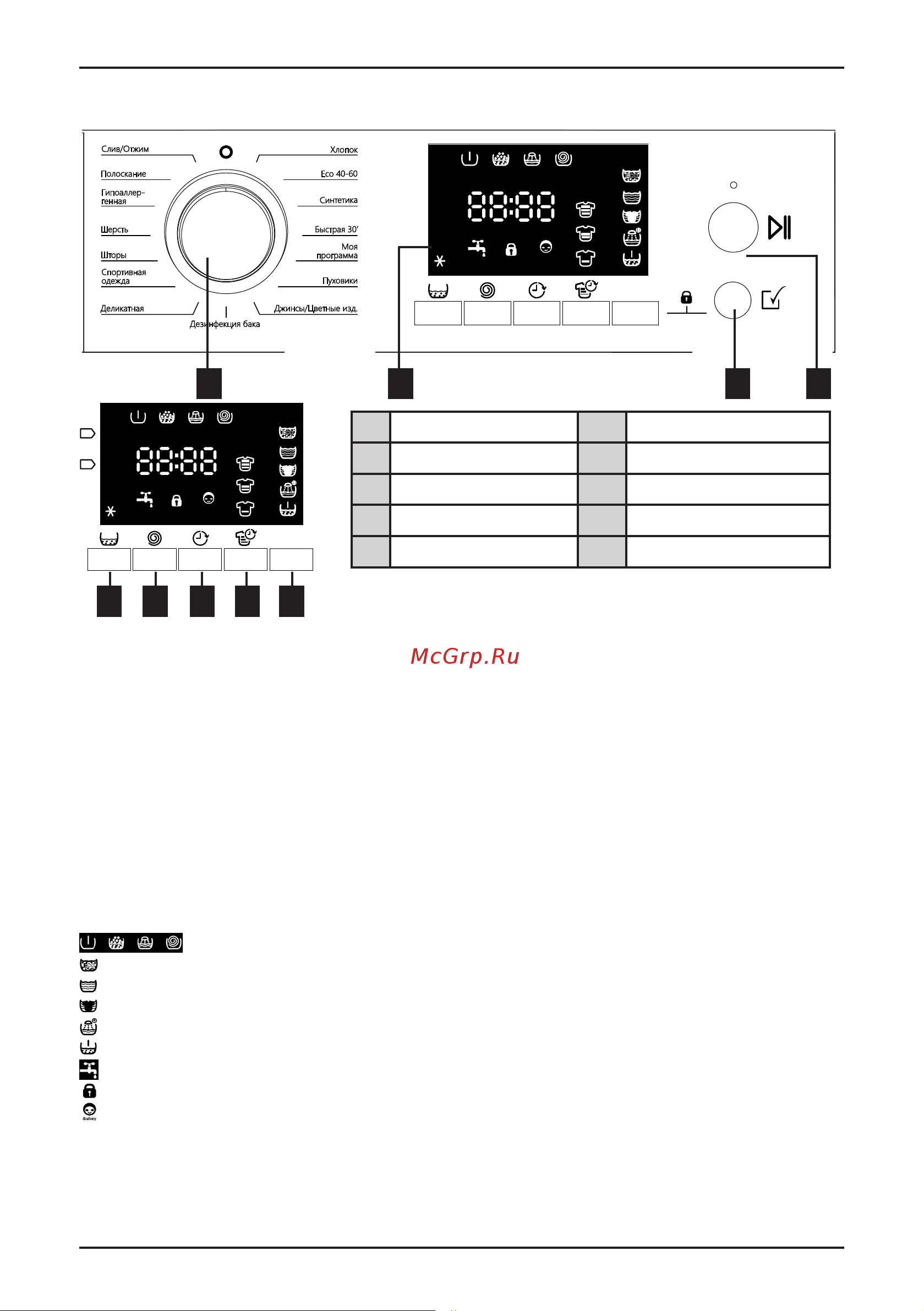Korting KWM 59ID14107 [12/26] Блокировка двери