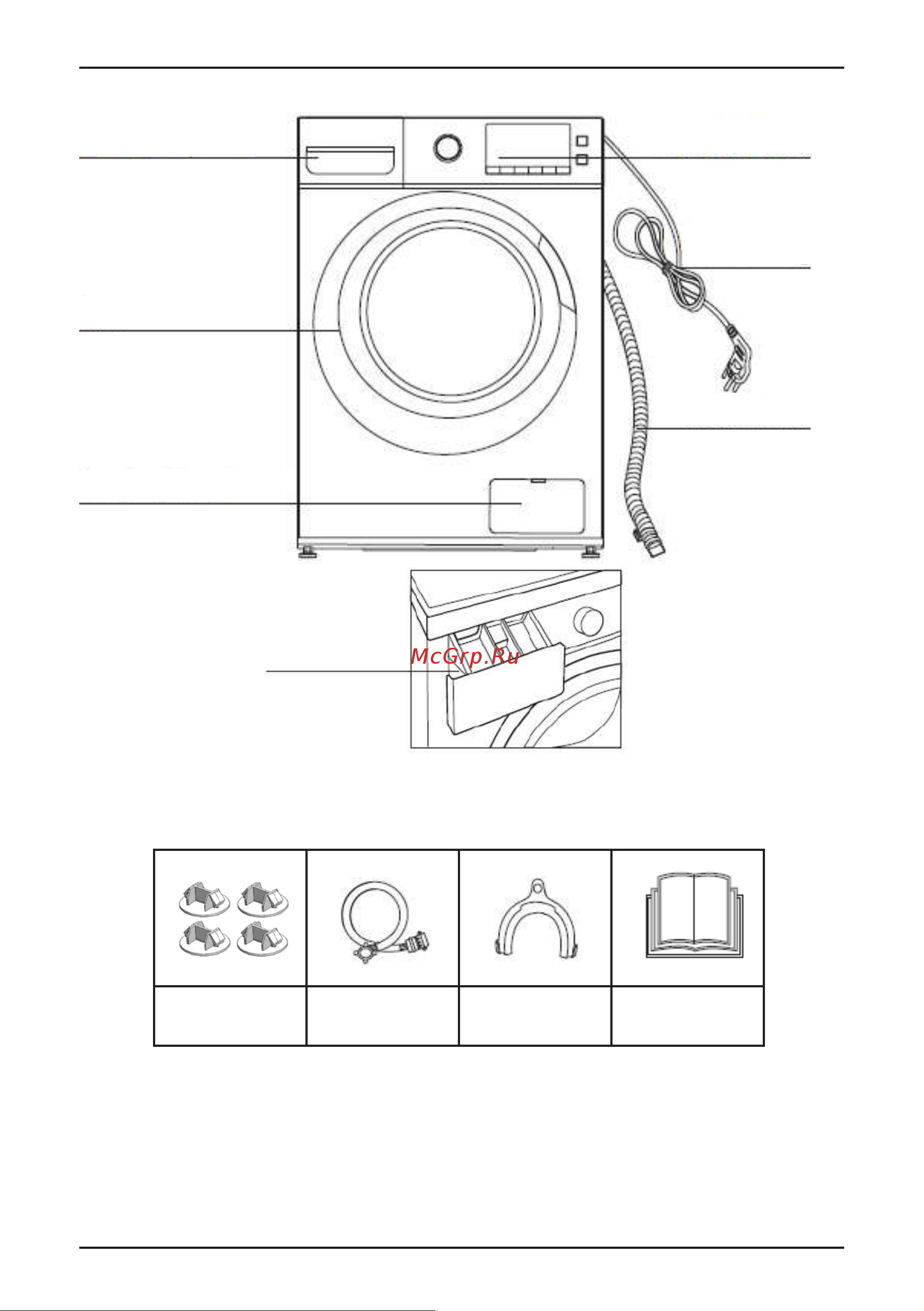 Korting KWM 59ID14107 [5/26] Описание прибора