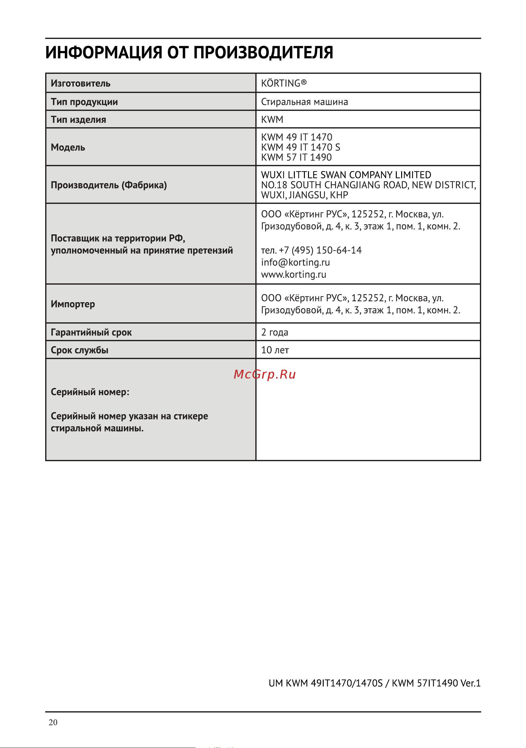 Korting KWM 49IT1470 (S) Руководство по эксплуатации онлайн [20/24] 718113