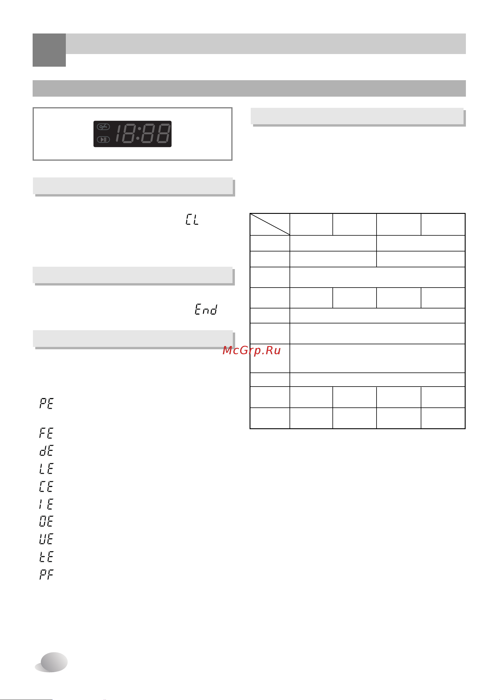 LG F1021ND [20/32] Òôóî áó ìëâ òúë î ìóè ï ëì