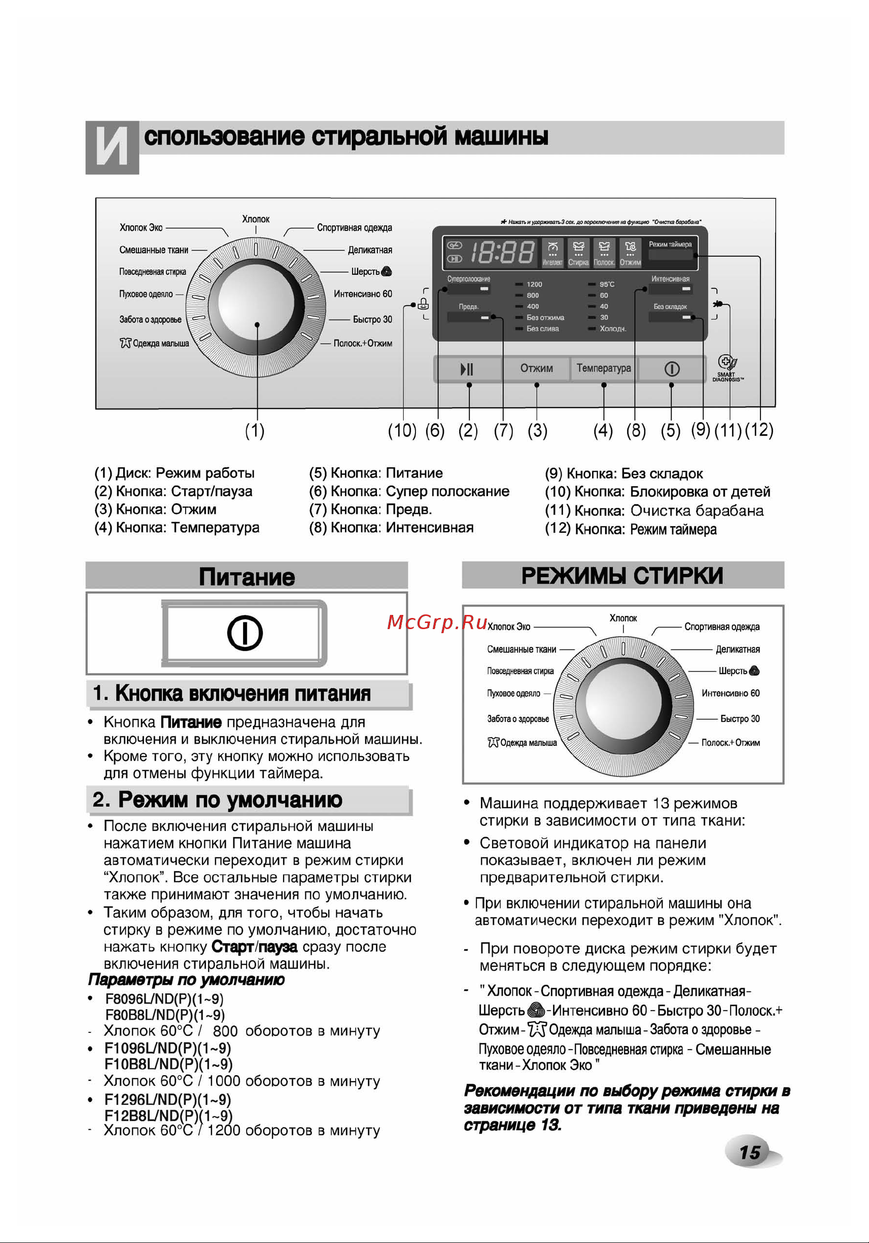 LG F1296NDA3 Руководство по эксплуатации онлайн [15/30] 718156