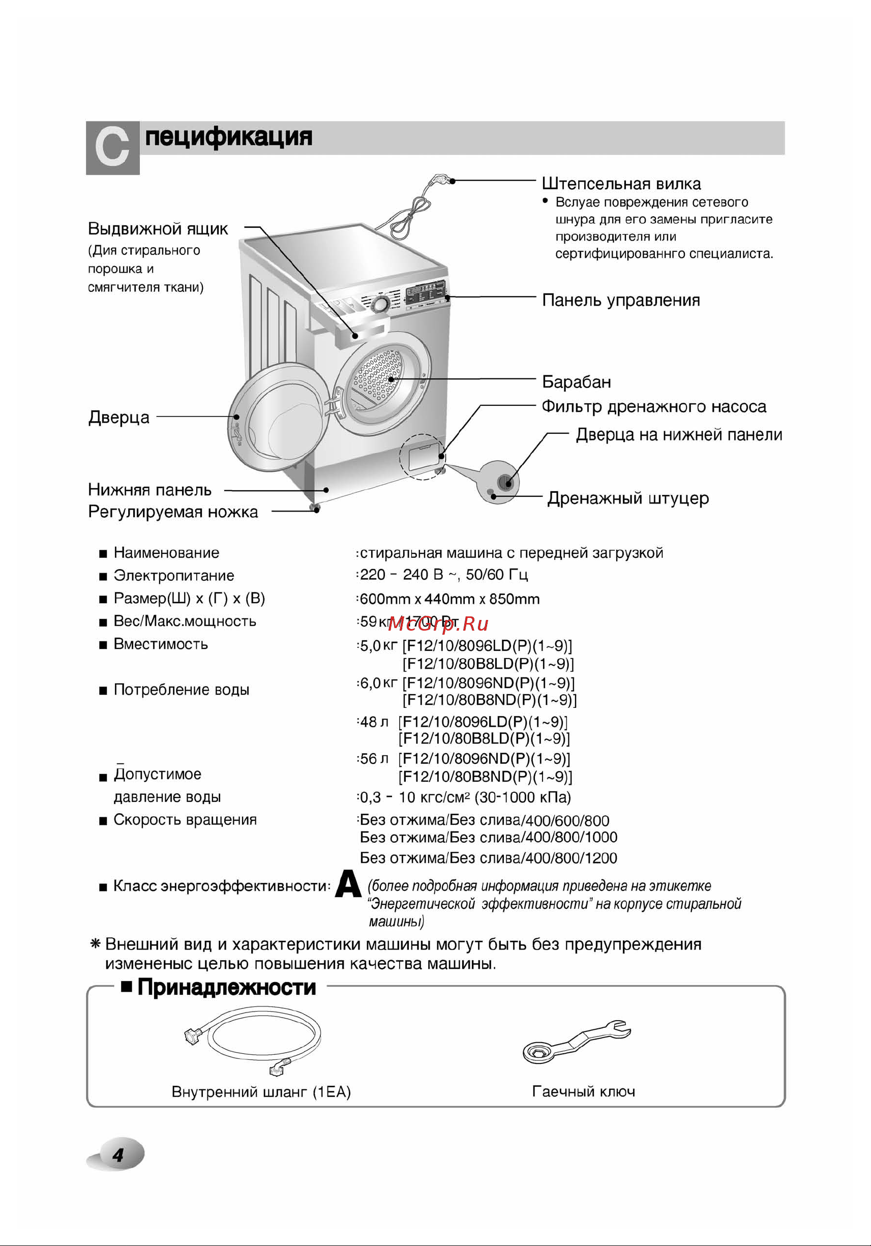LG F1296NDA3 Руководство по эксплуатации онлайн [4/30] 718156
