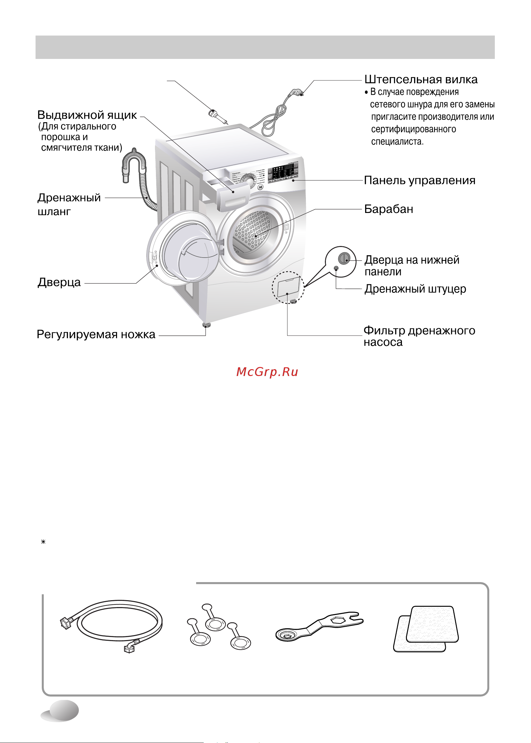LG F14B3PDS7 [8/40] Cпецификация