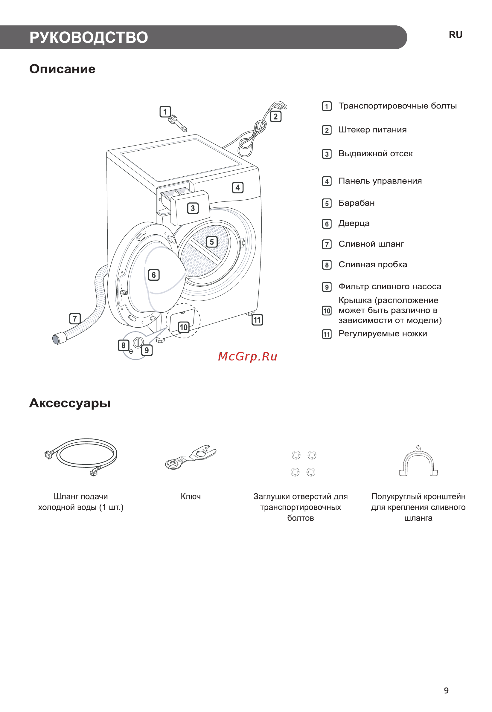 LG F4H6VS0W Руководство по эксплуатации онлайн [9/52] 718190